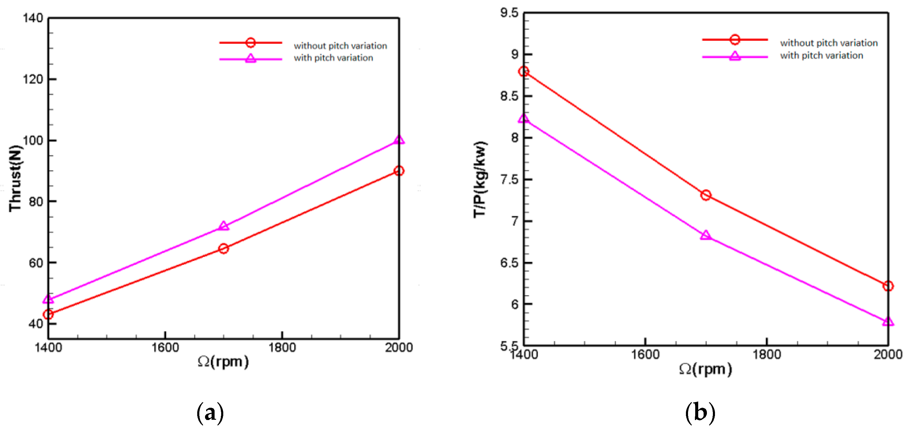 Biomimetics 09 00403 g021