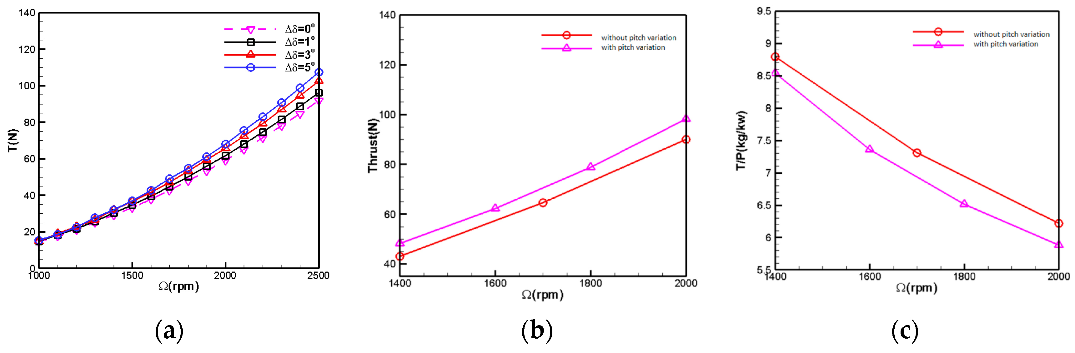 Biomimetics 09 00403 g022