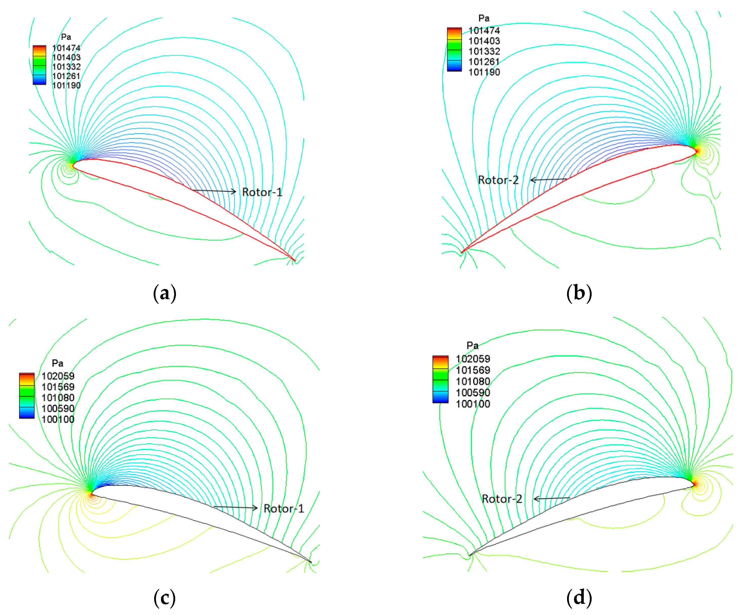 Biomimetics 09 00403 g027