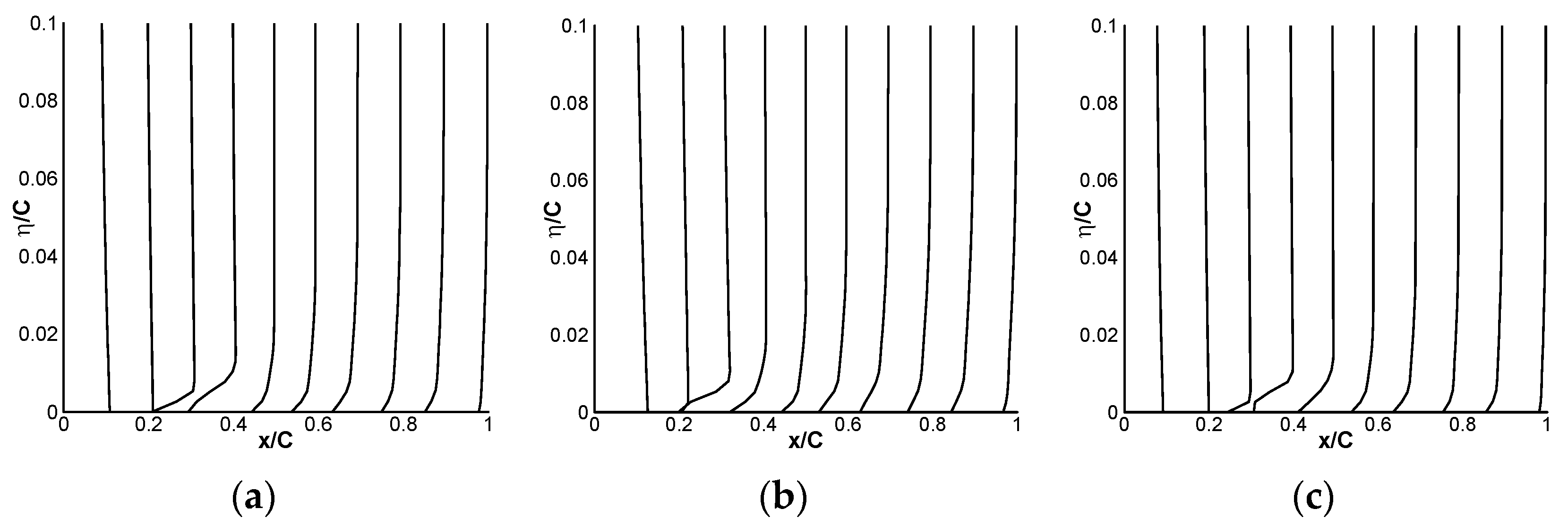 Biomimetics 09 00403 g028