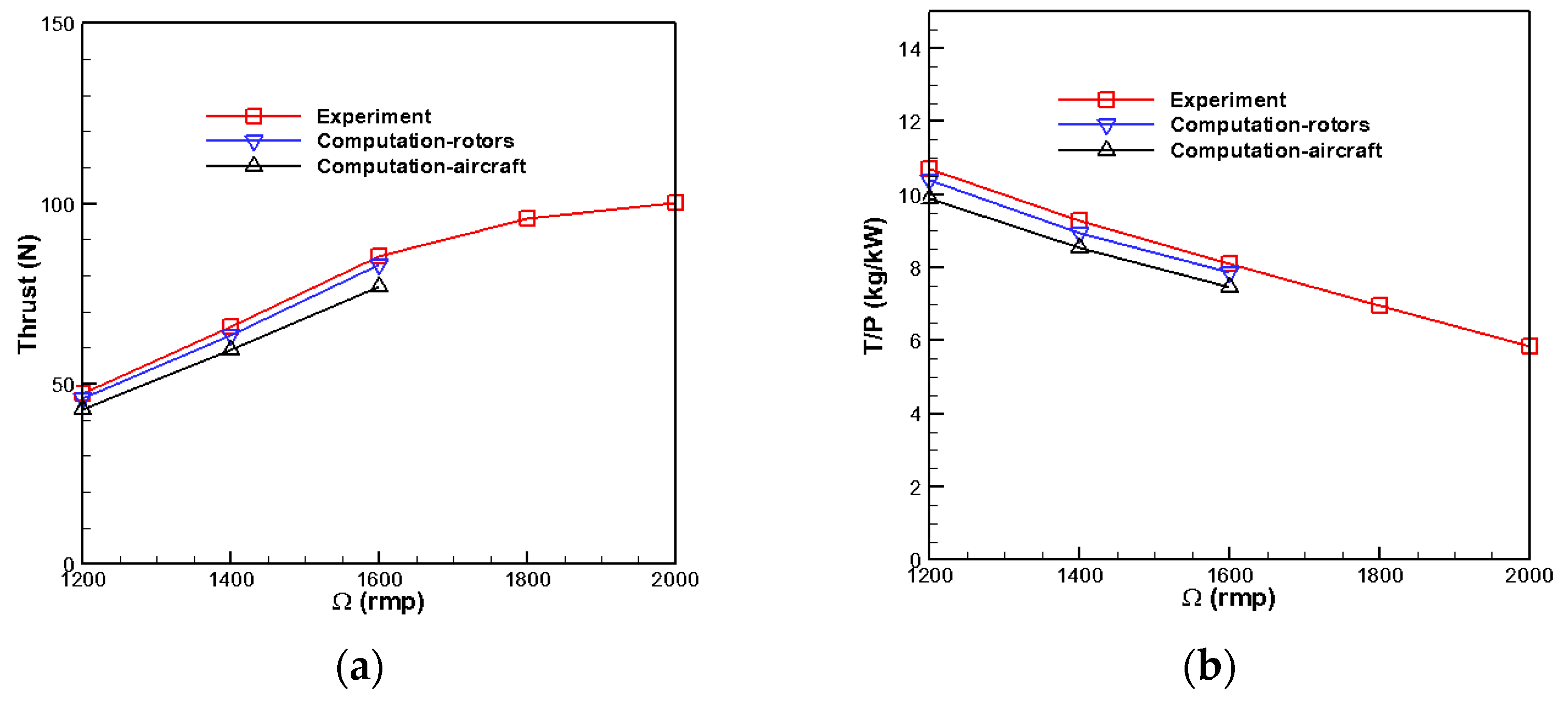 Biomimetics 09 00403 g031