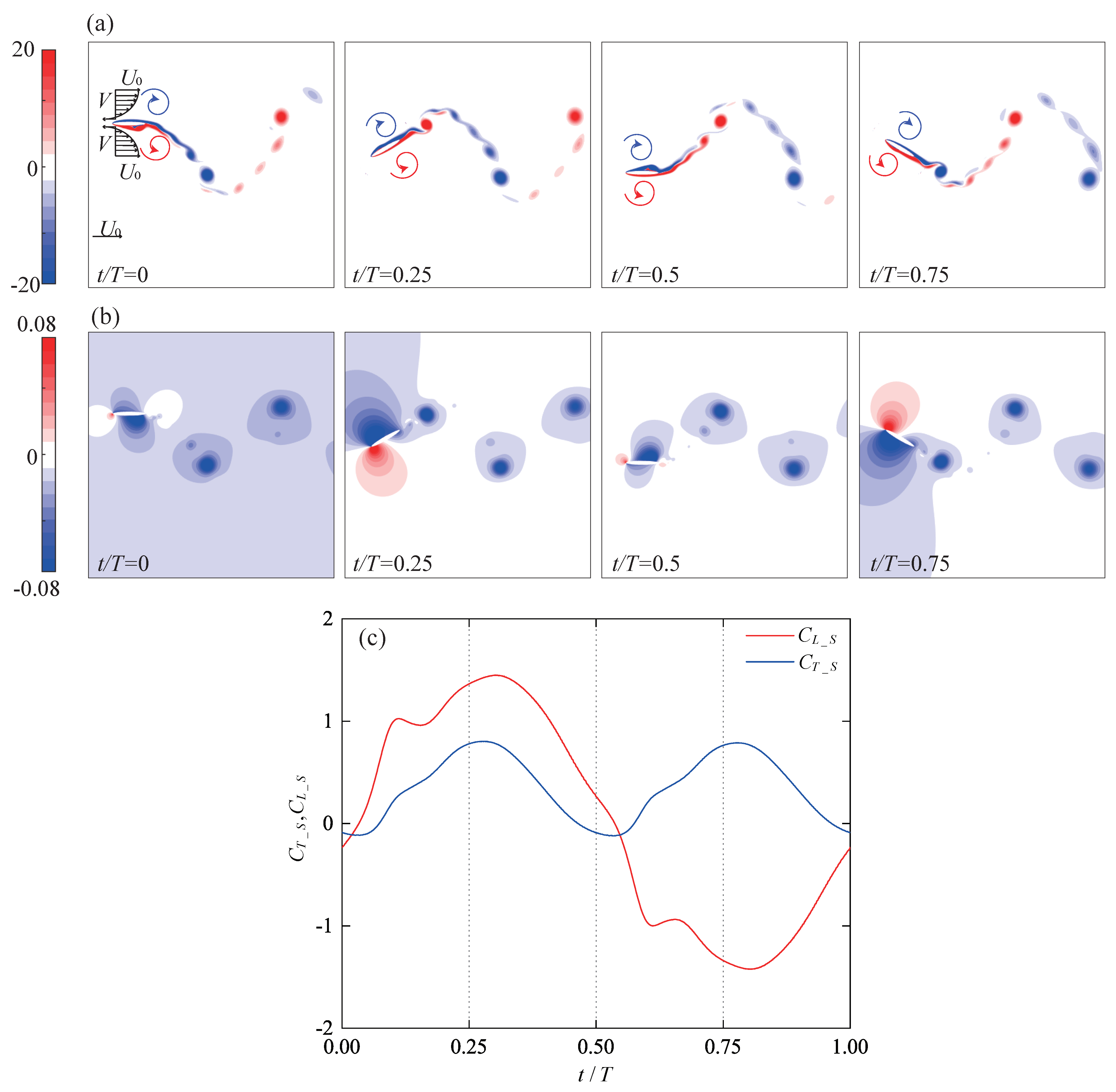 Biomimetics 09 00406 g005
