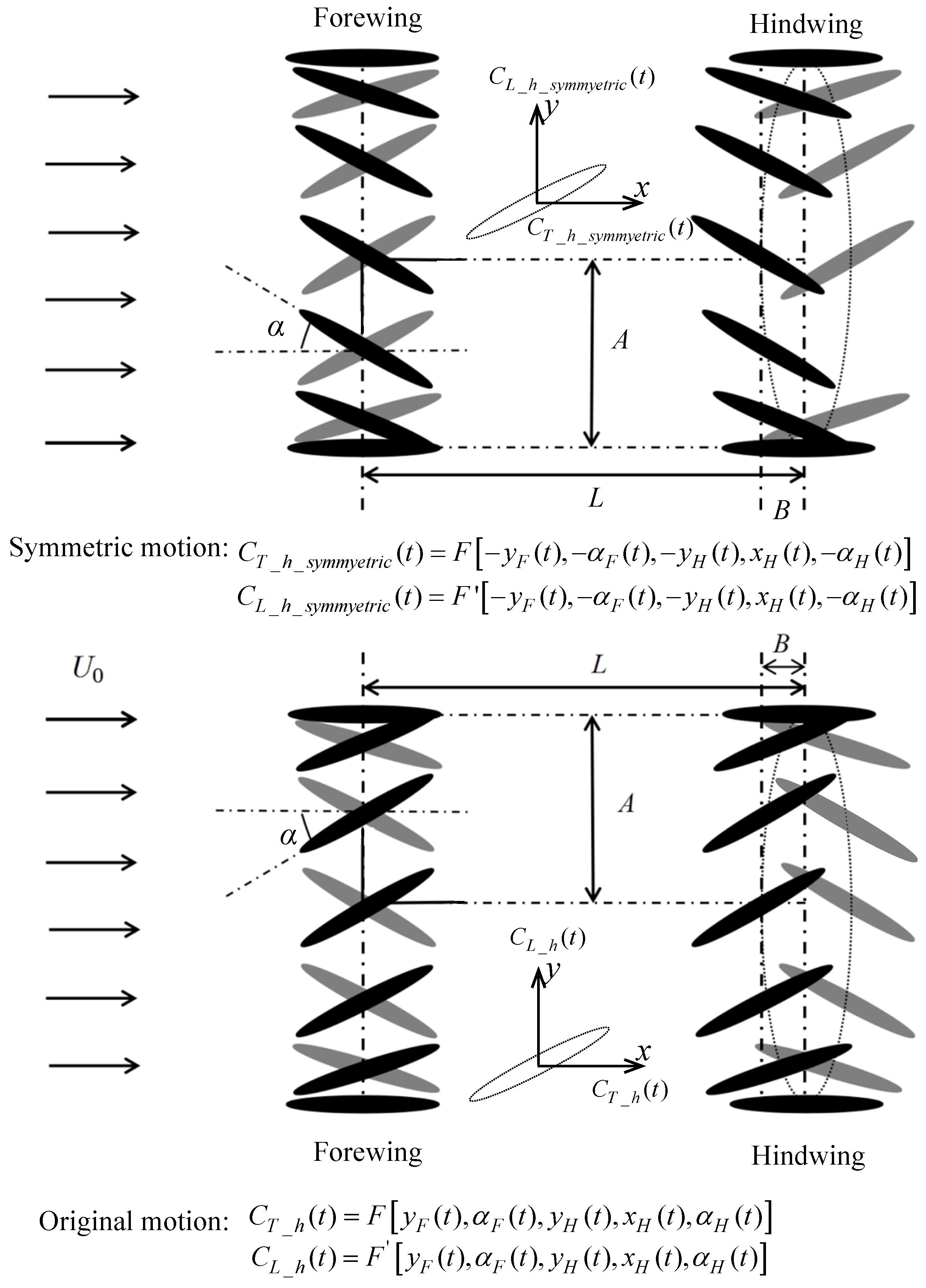 Biomimetics 09 00406 g0a1