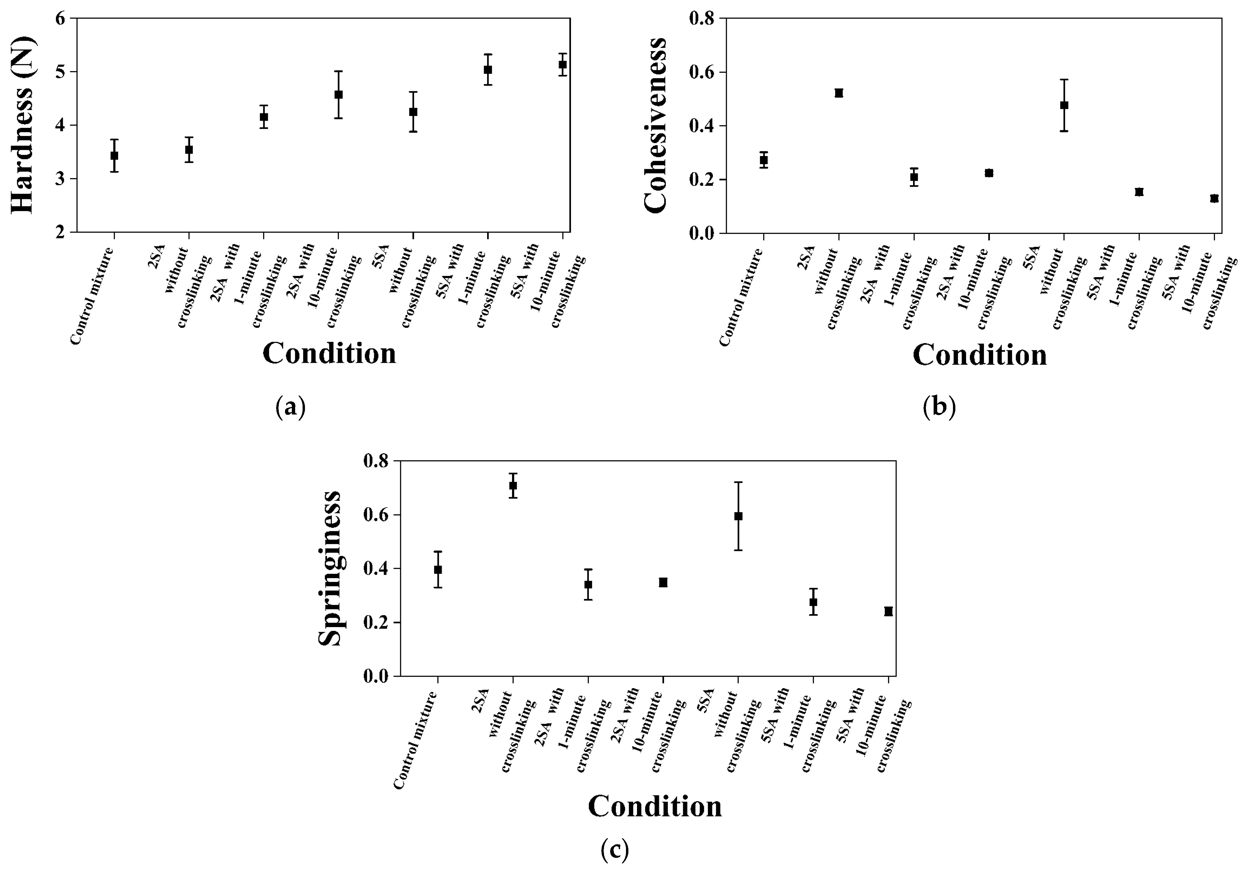 Biomimetics 09 00411 g011