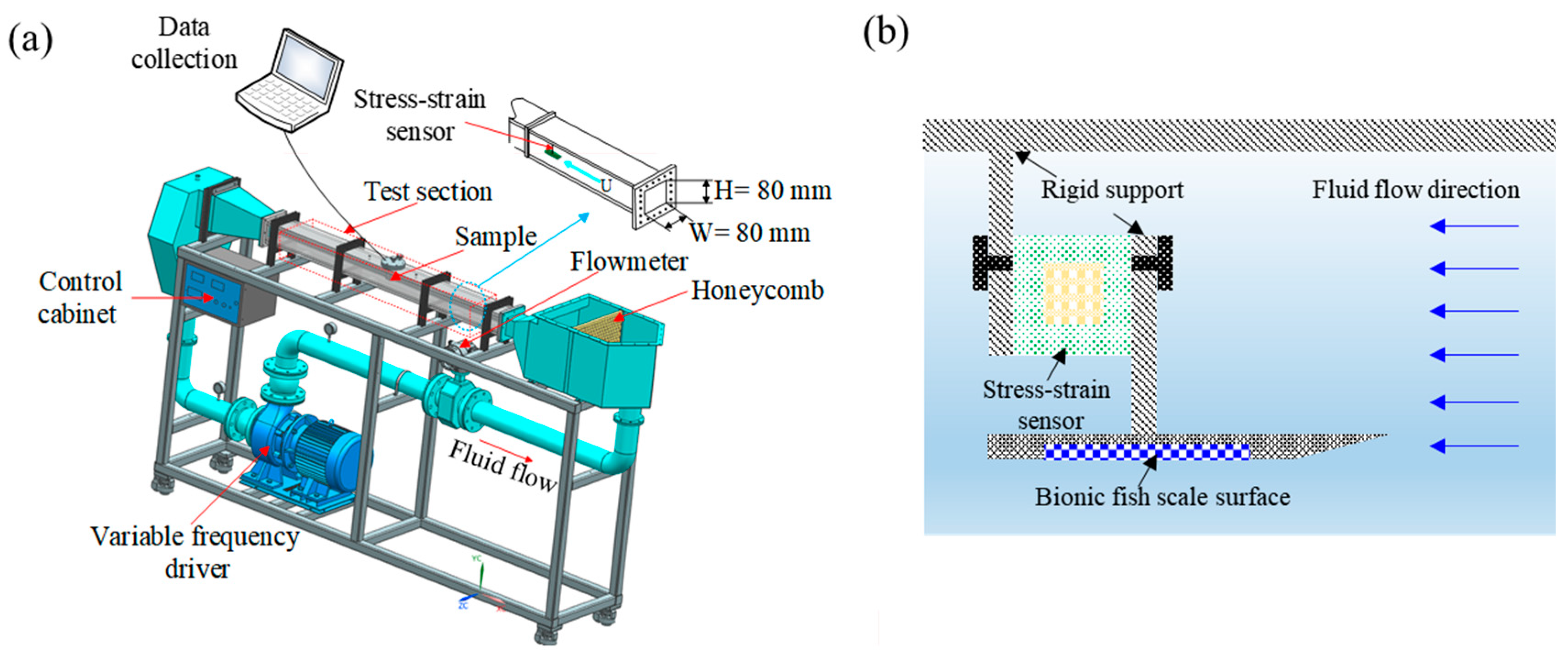Biomimetics 09 00415 g005