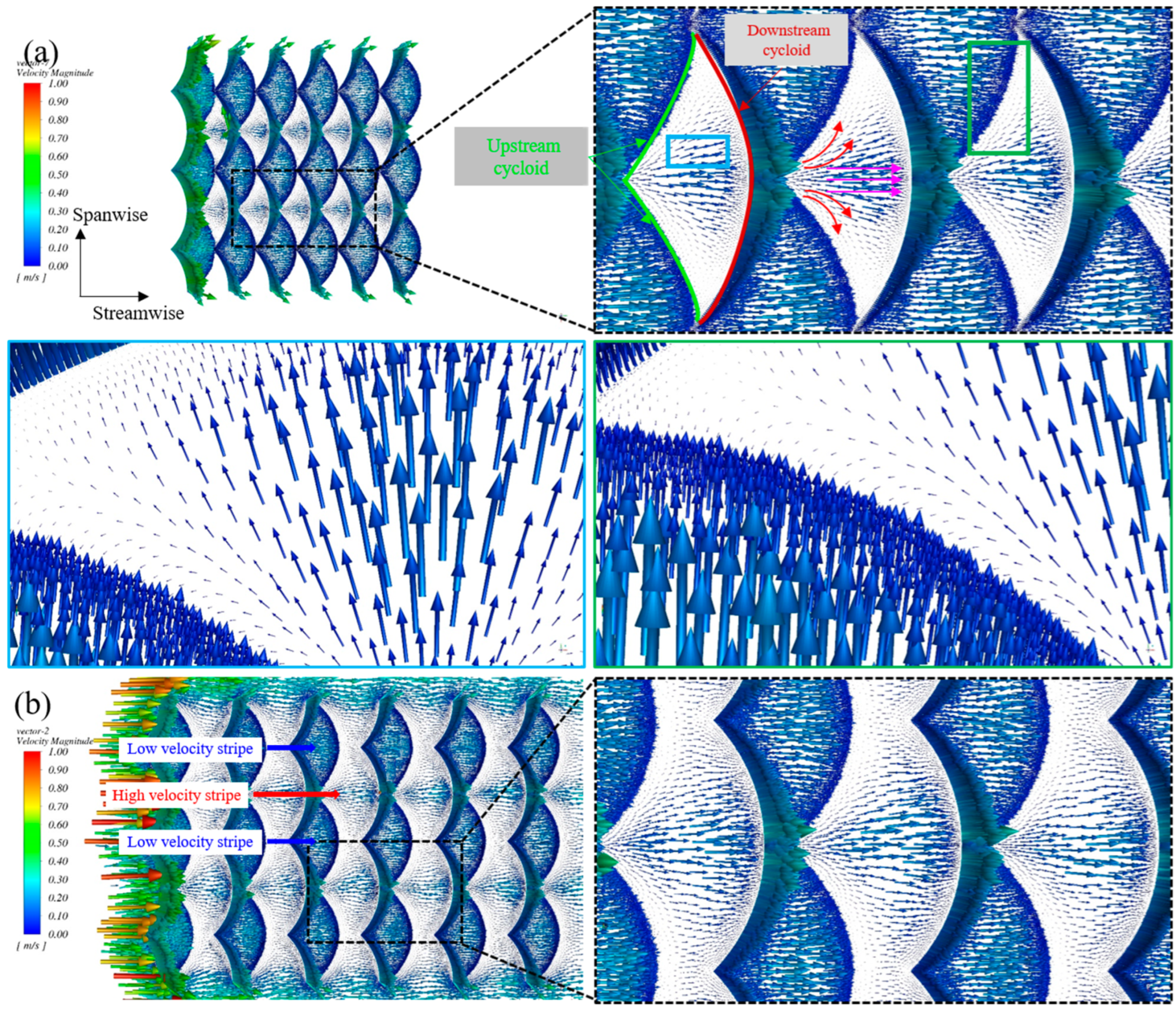 Biomimetics 09 00415 g009