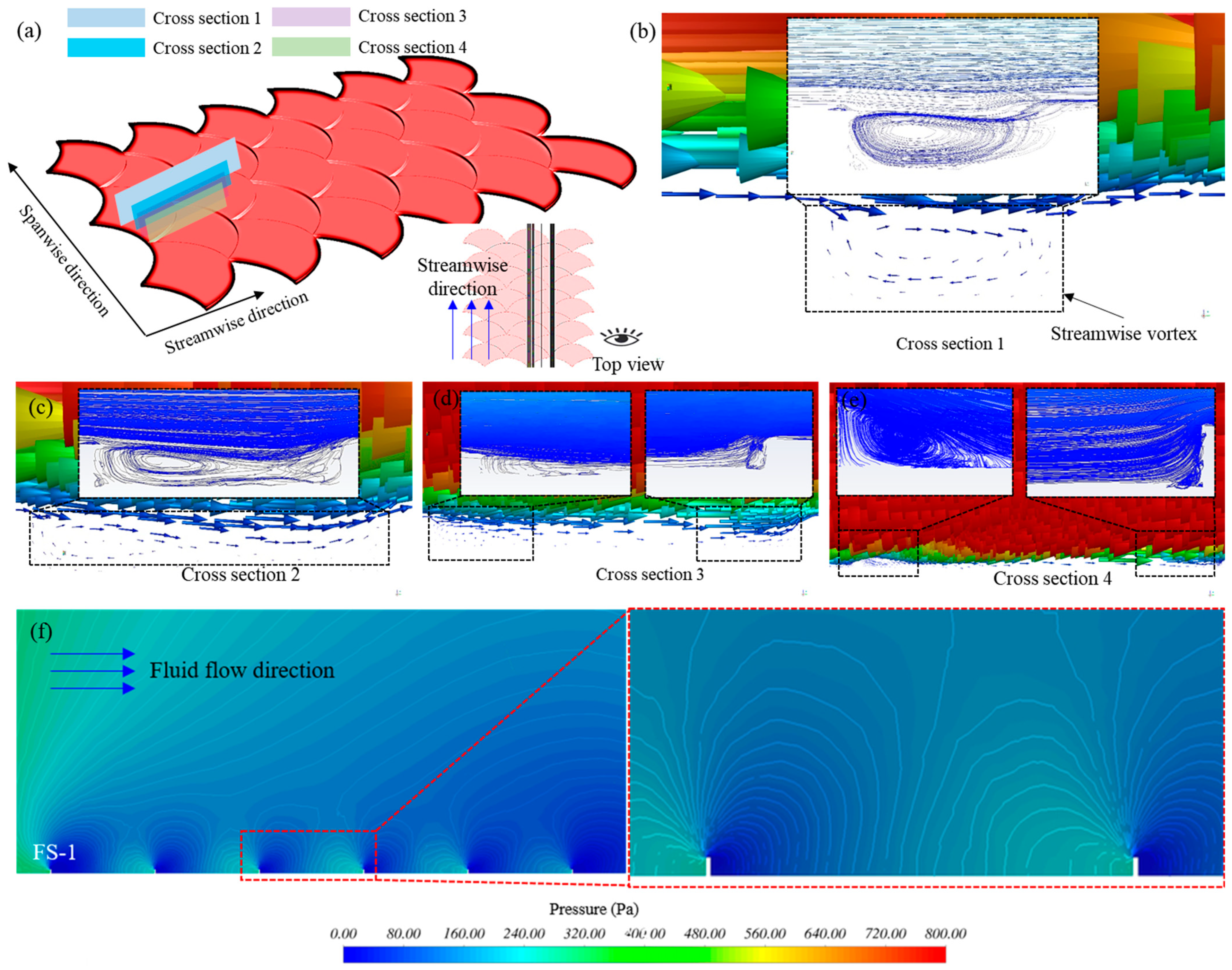 Biomimetics 09 00415 g010