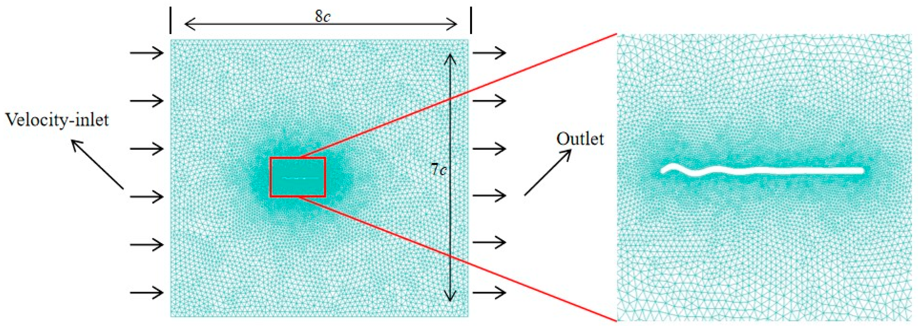 Biomimetics 09 00433 g004