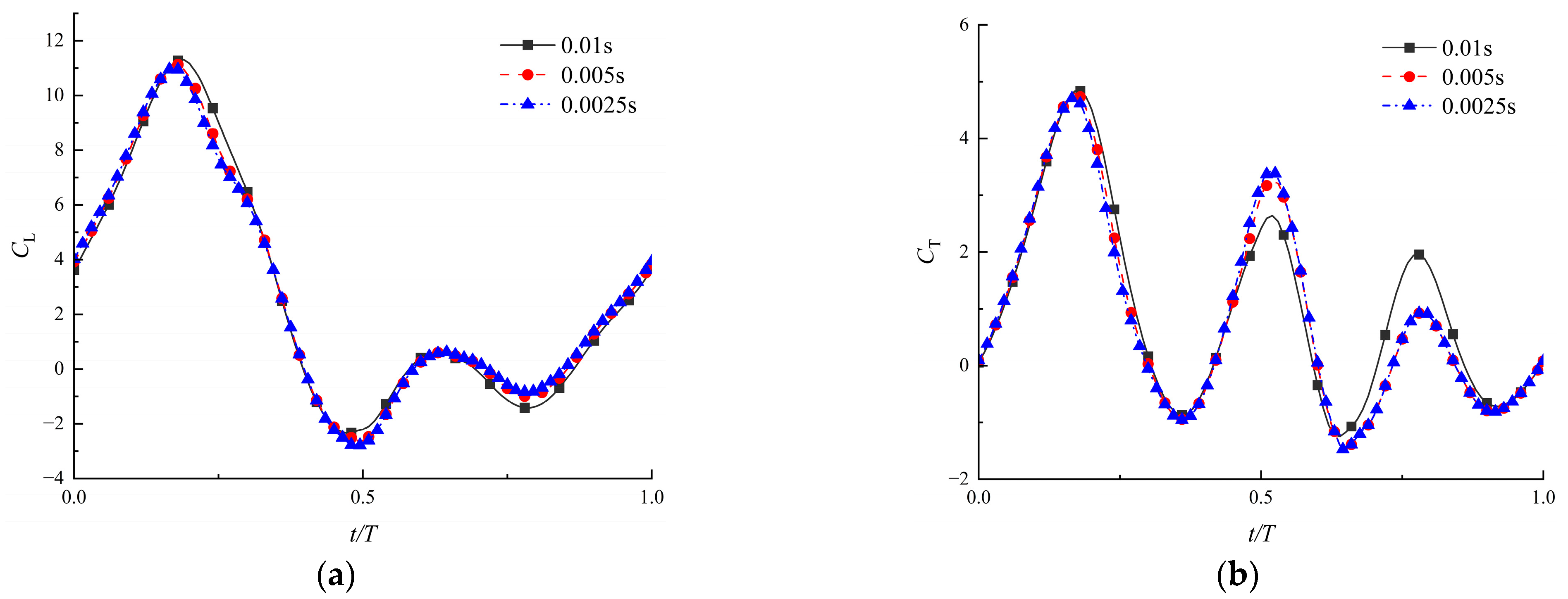Biomimetics 09 00433 g006