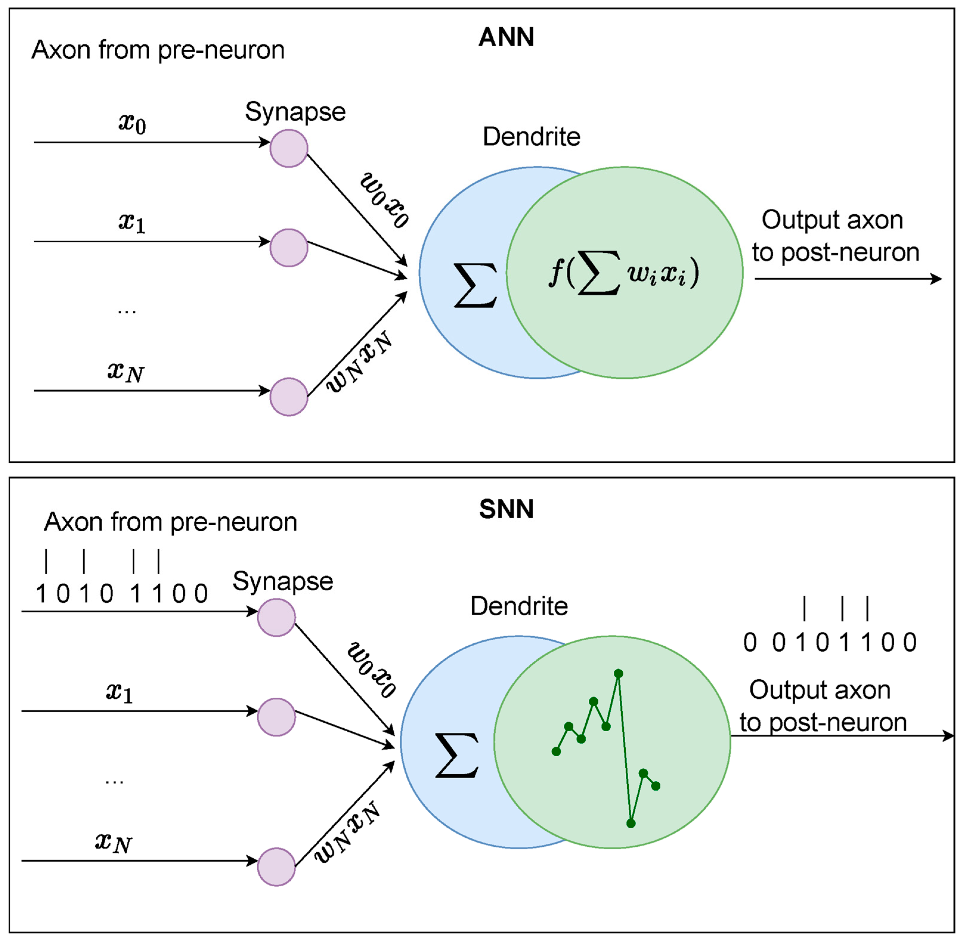 Biomimetics 09 00444 g007 Biomimetics 09 00444 g007