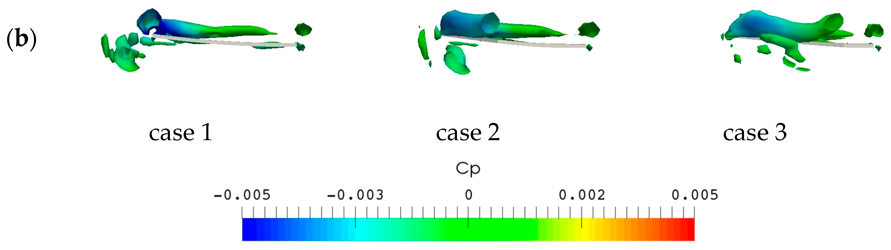 Biomimetics 09 00445 g013b