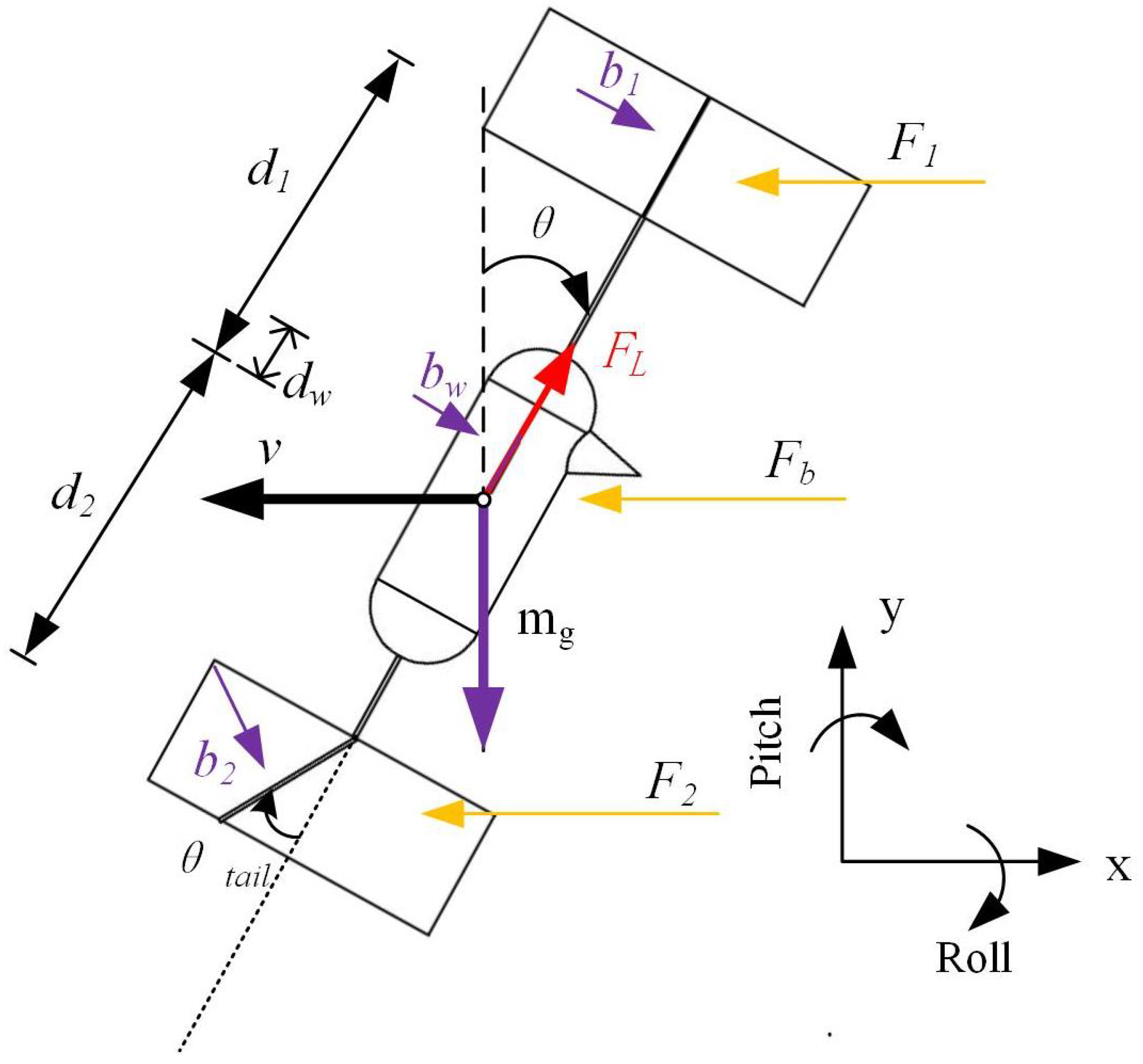Biomimetics 09 00449 g009