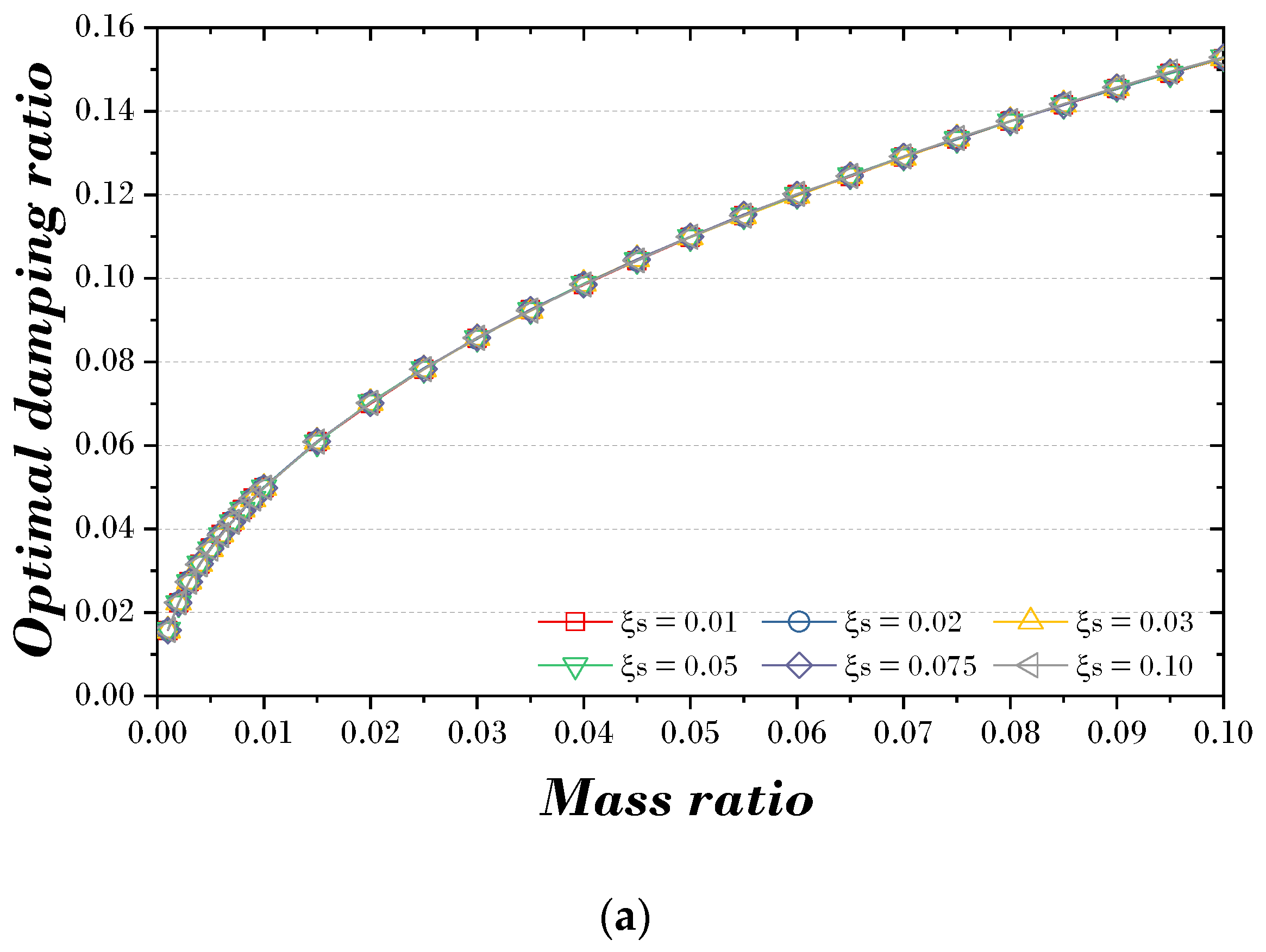 Biomimetics 09 00450 g006a