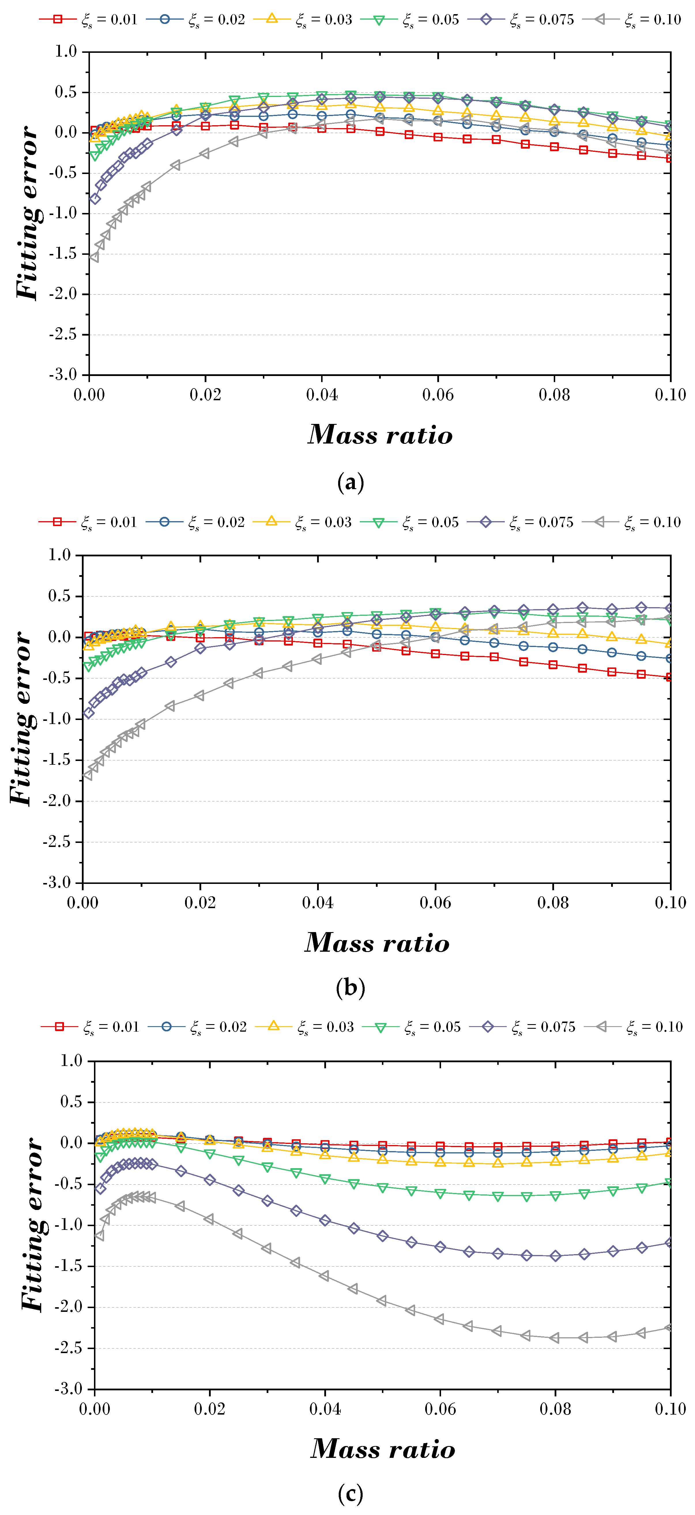 Biomimetics 09 00450 g010