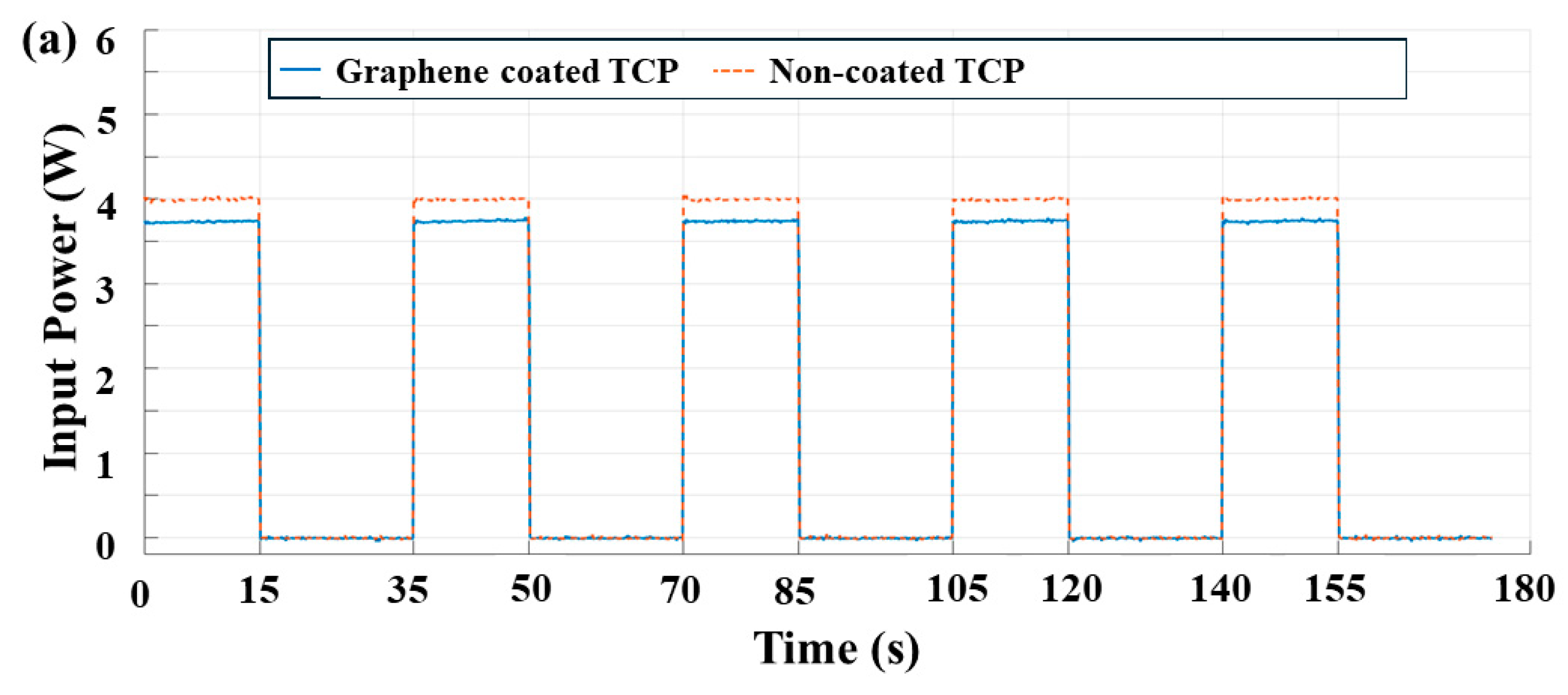 Biomimetics 09 00458 g008a