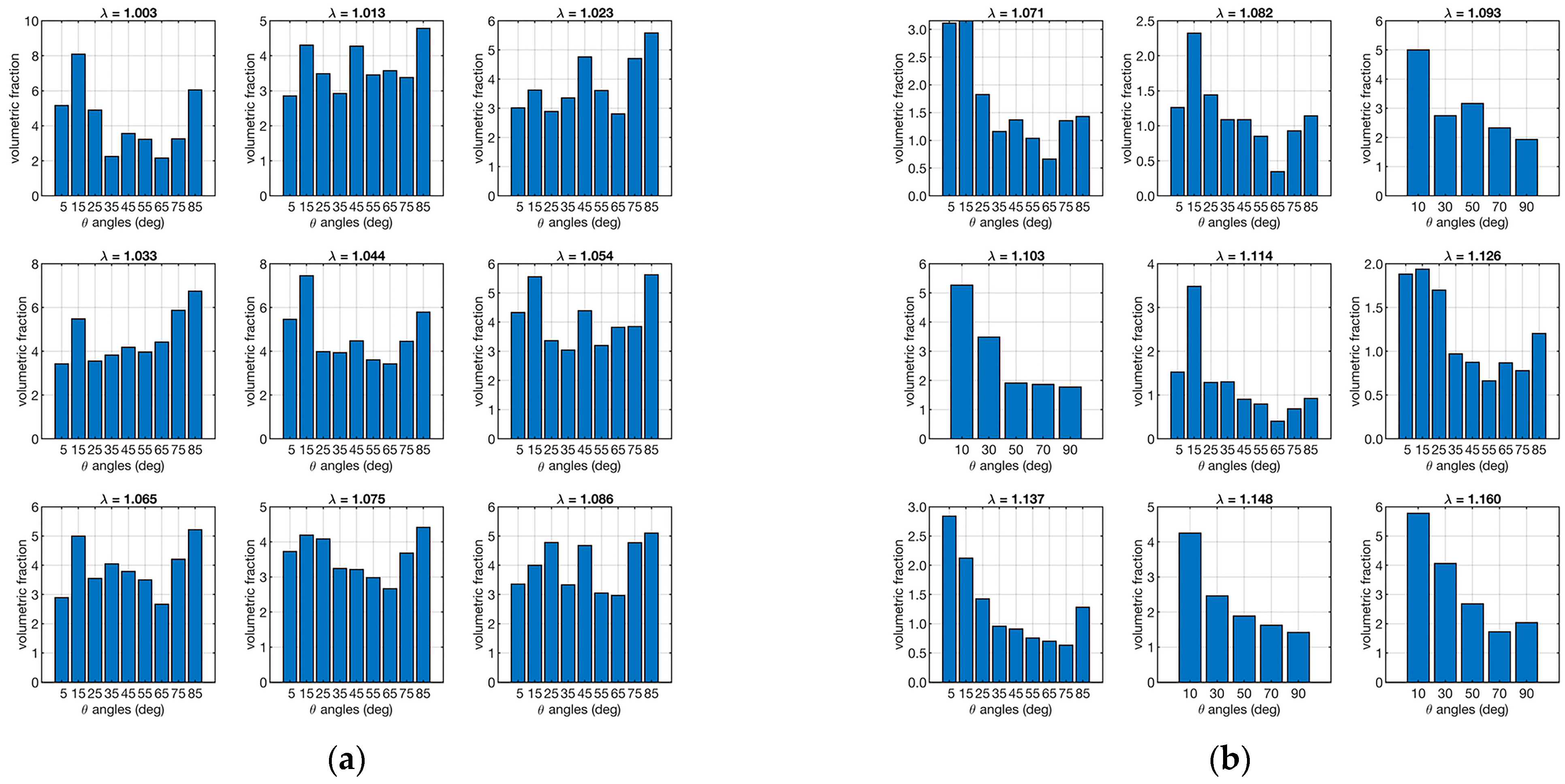 Biomimetics 09 00477 g007