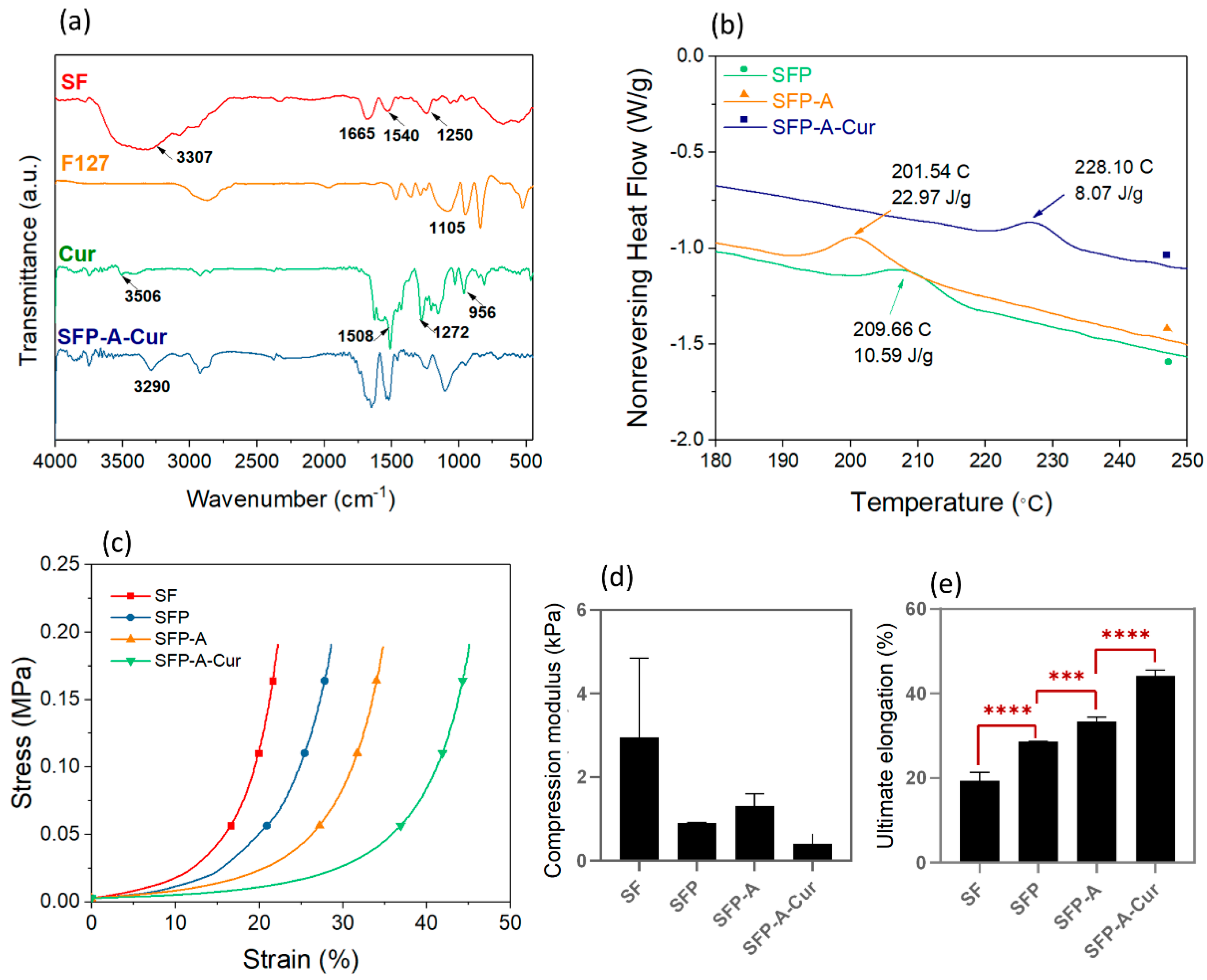 Biomimetics 09 00483 g002 Biomimetics 09 00483 g002