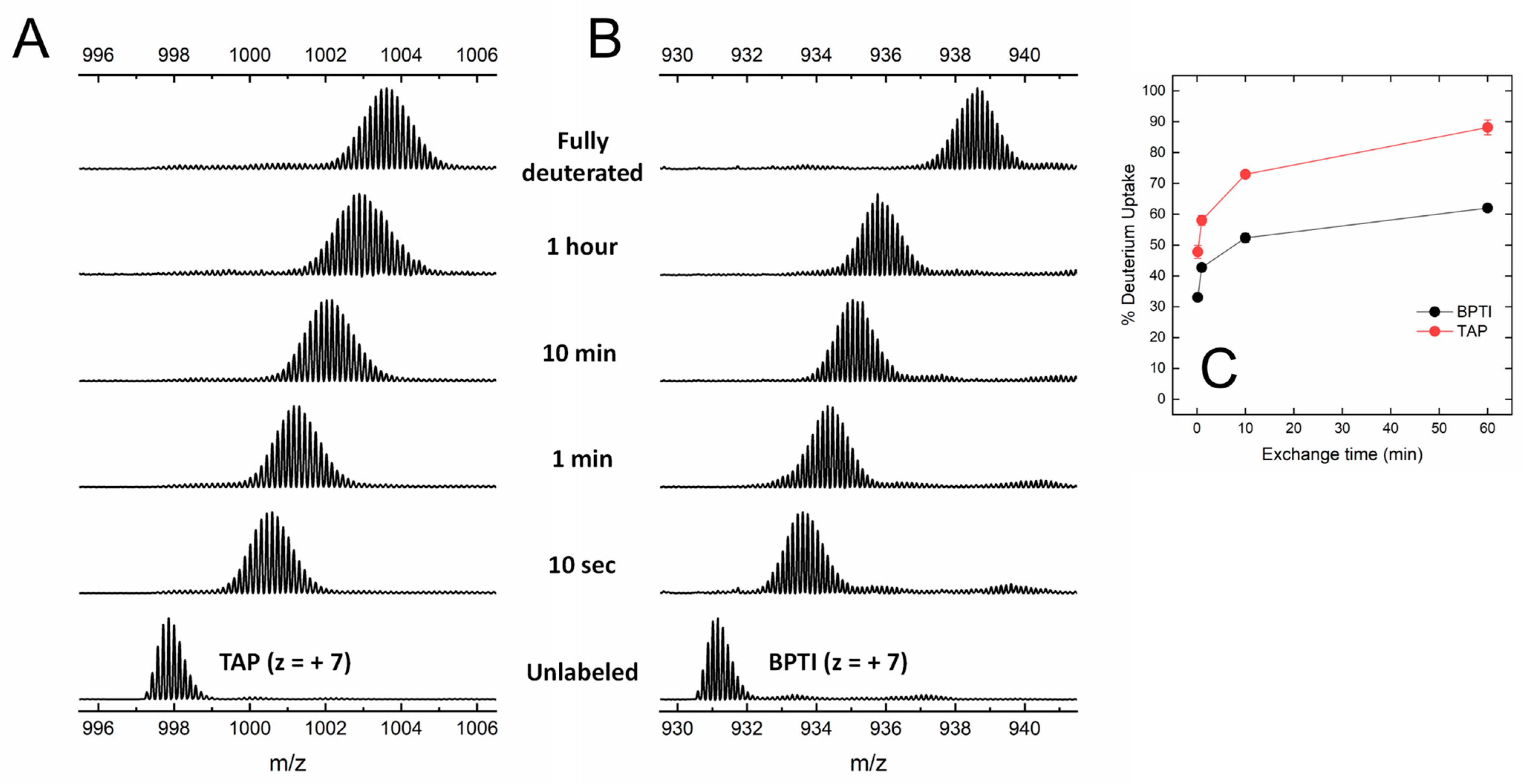 Biomimetics 09 00485 g004