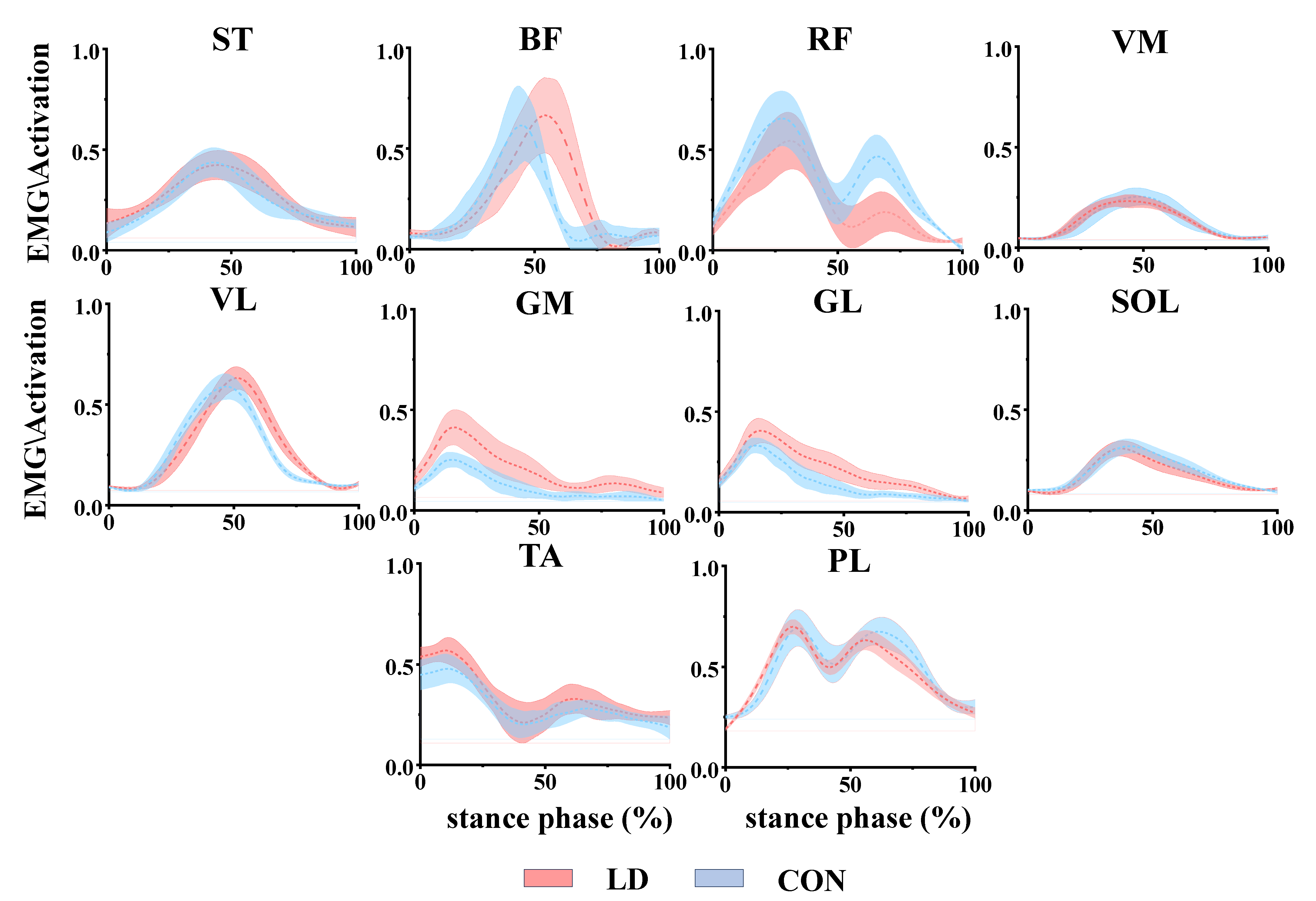 Biomimetics 09 00489 g002
