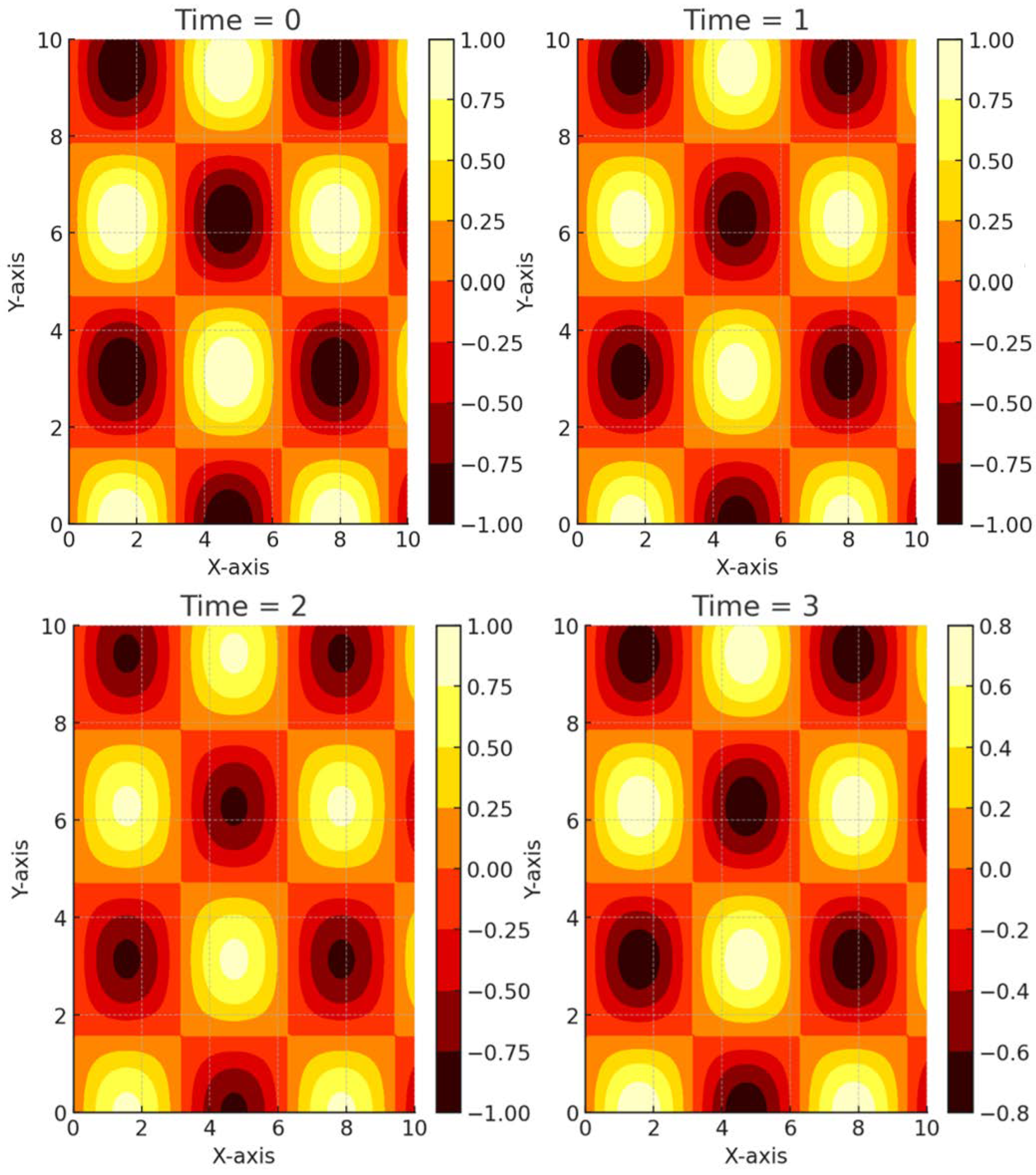 Biomimetics 09 00490 g010