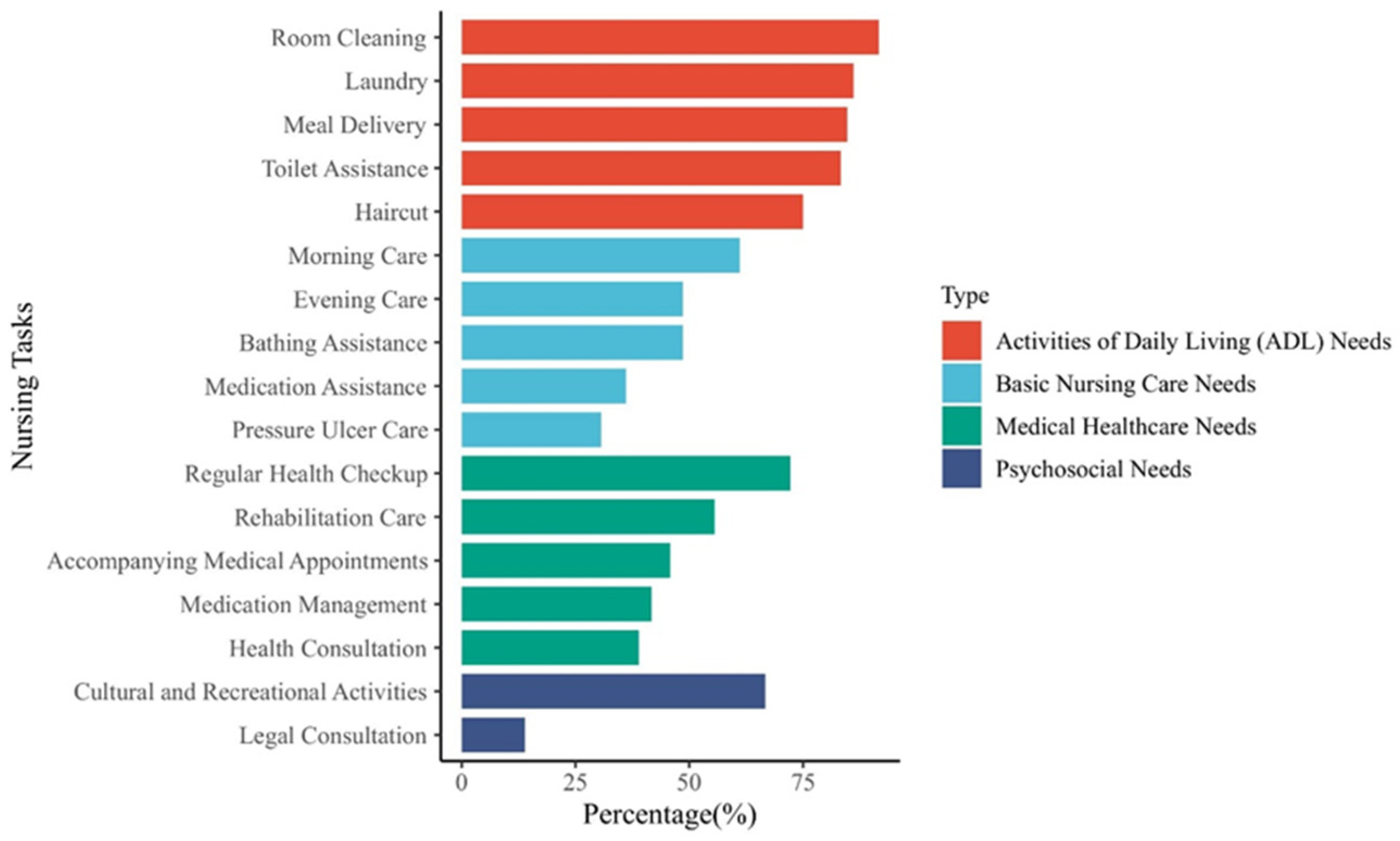 Biomimetics 09 00492 g001