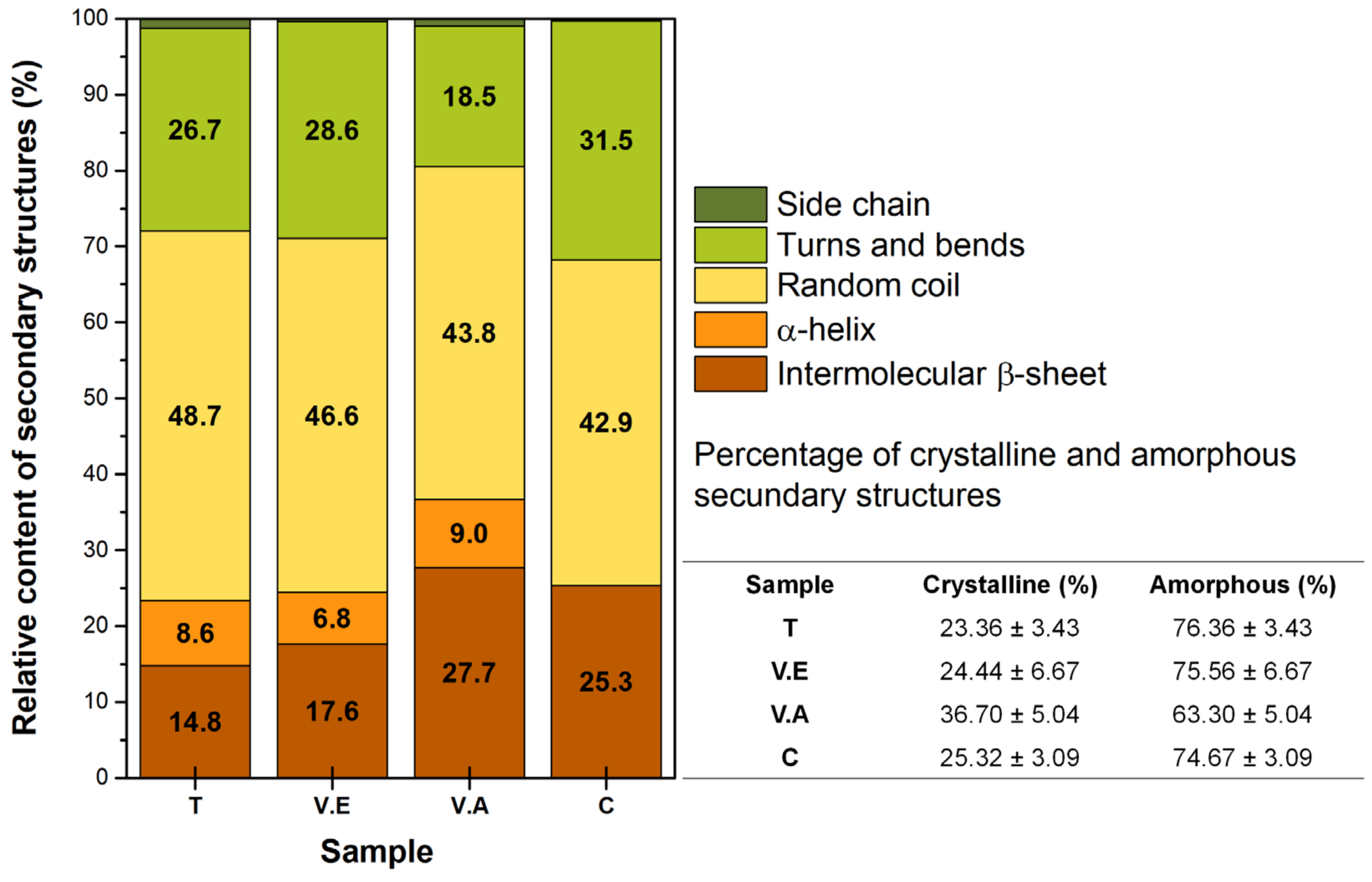 Biomimetics 09 00497 g004