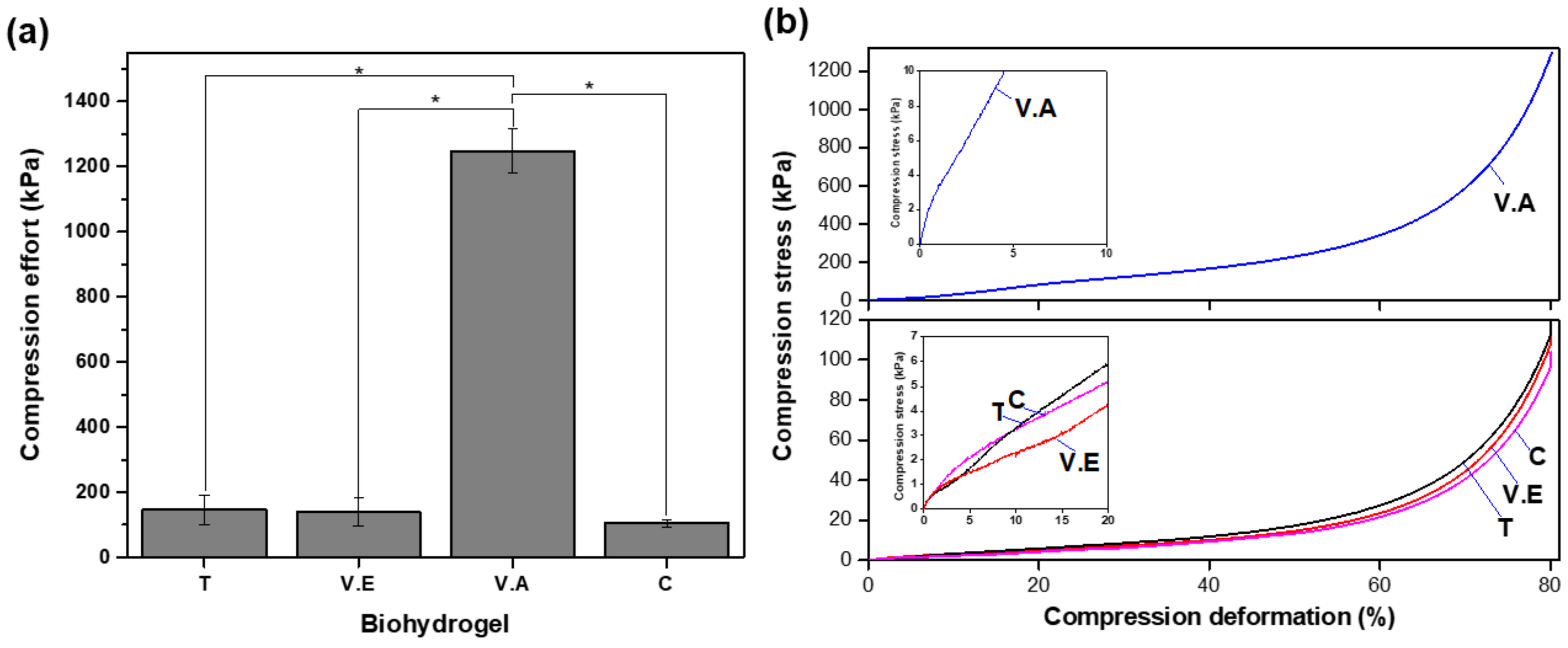 Biomimetics 09 00497 g009
