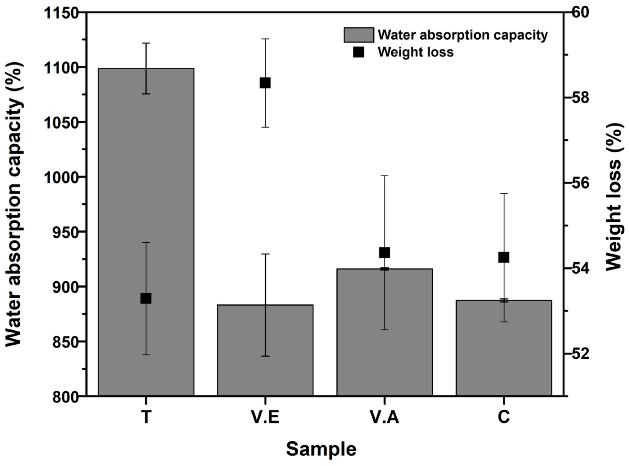 Biomimetics 09 00497 g010