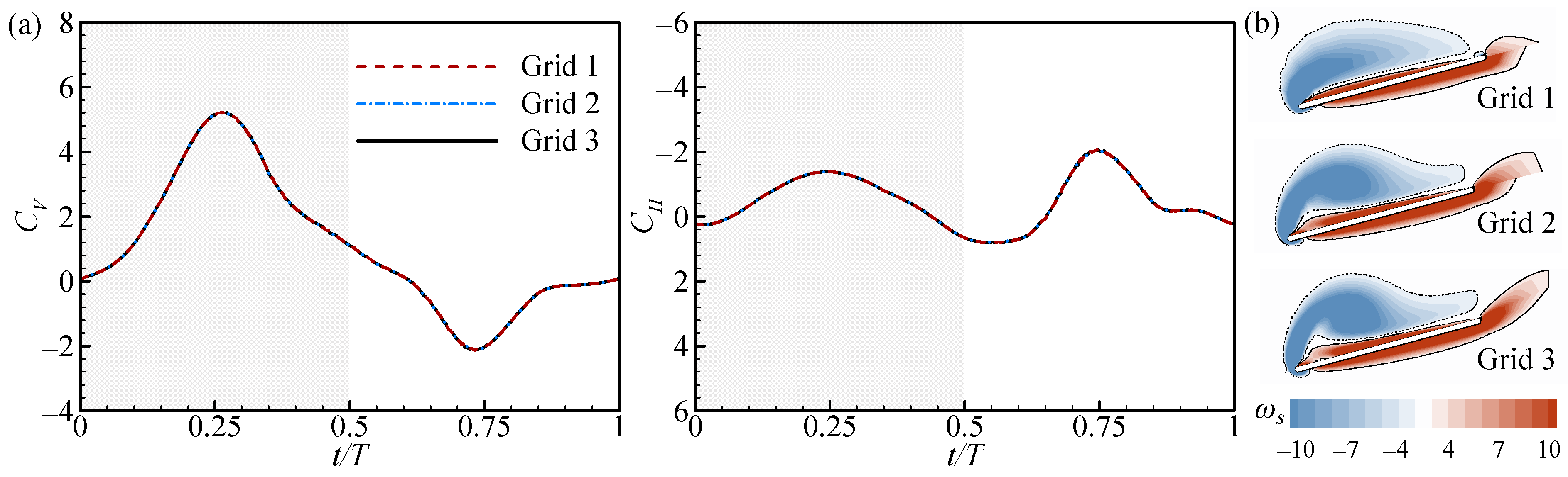 Biomimetics 09 00565 g002