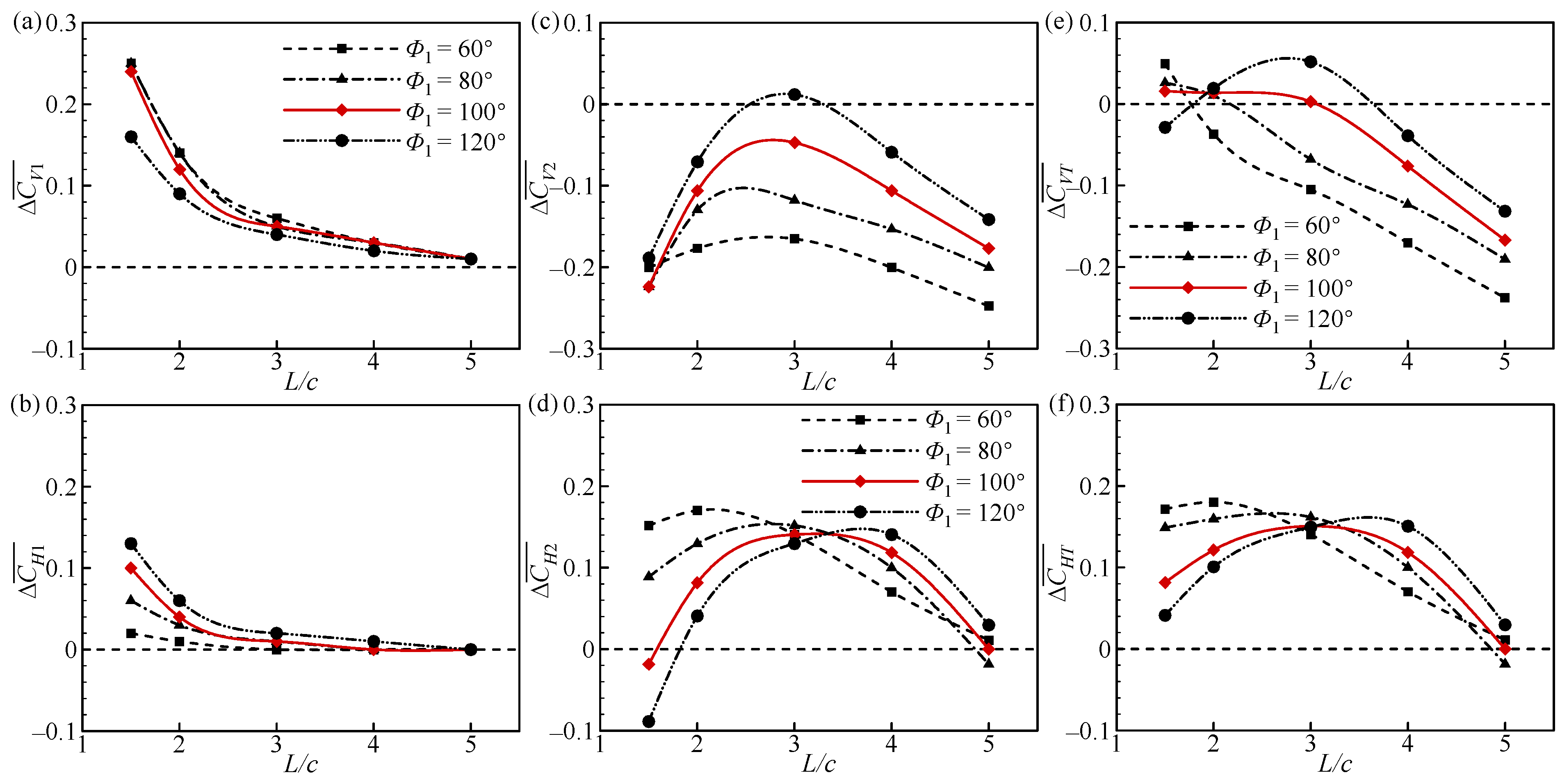 Biomimetics 09 00565 g004