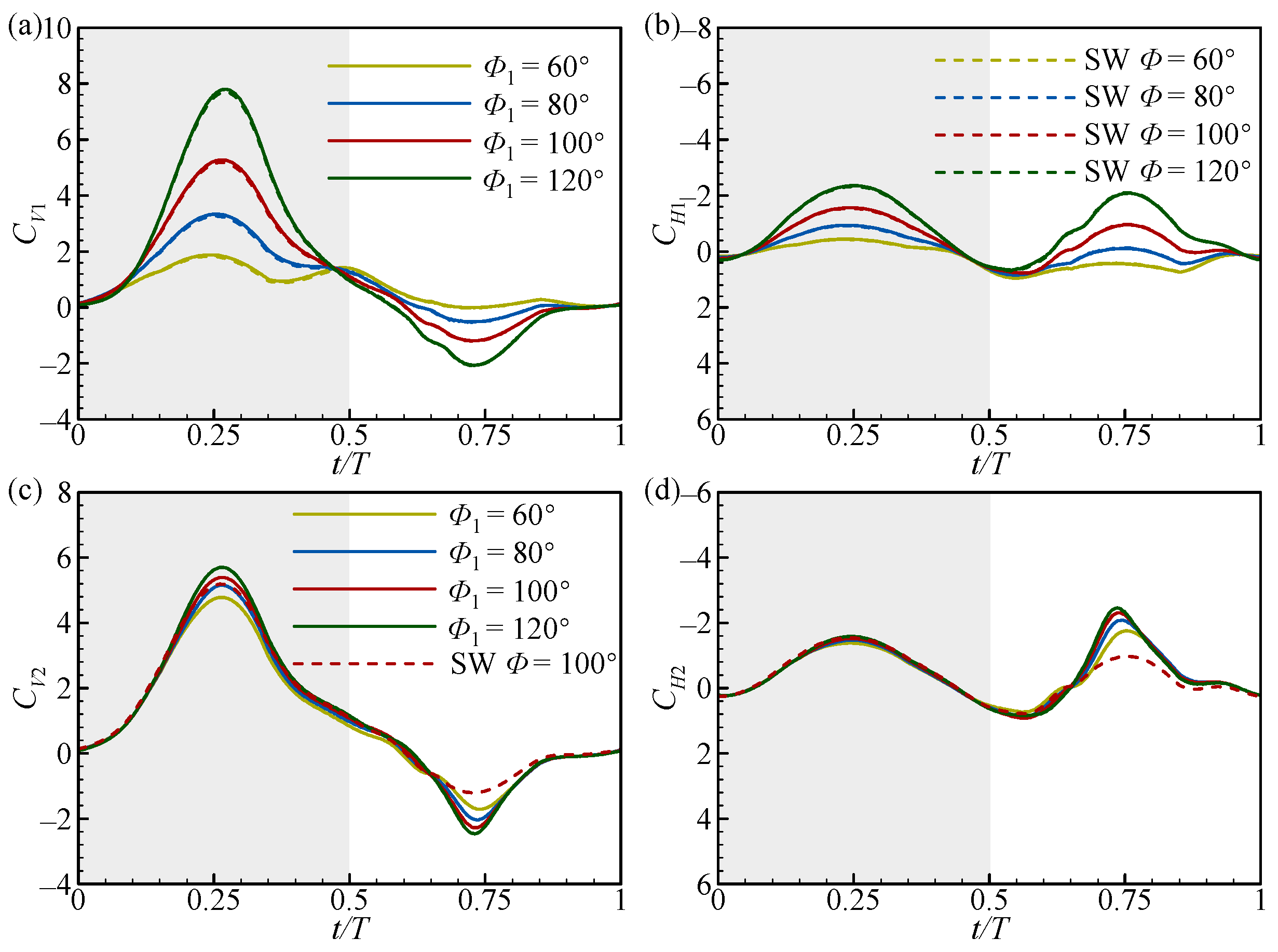 Biomimetics 09 00565 g006