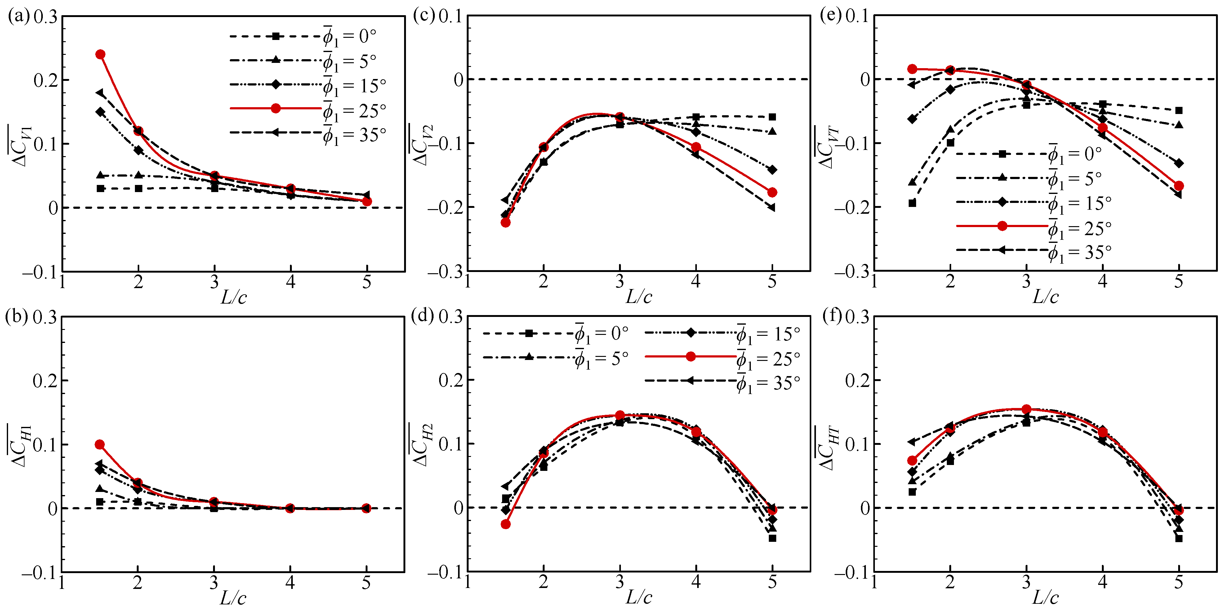 Biomimetics 09 00565 g013