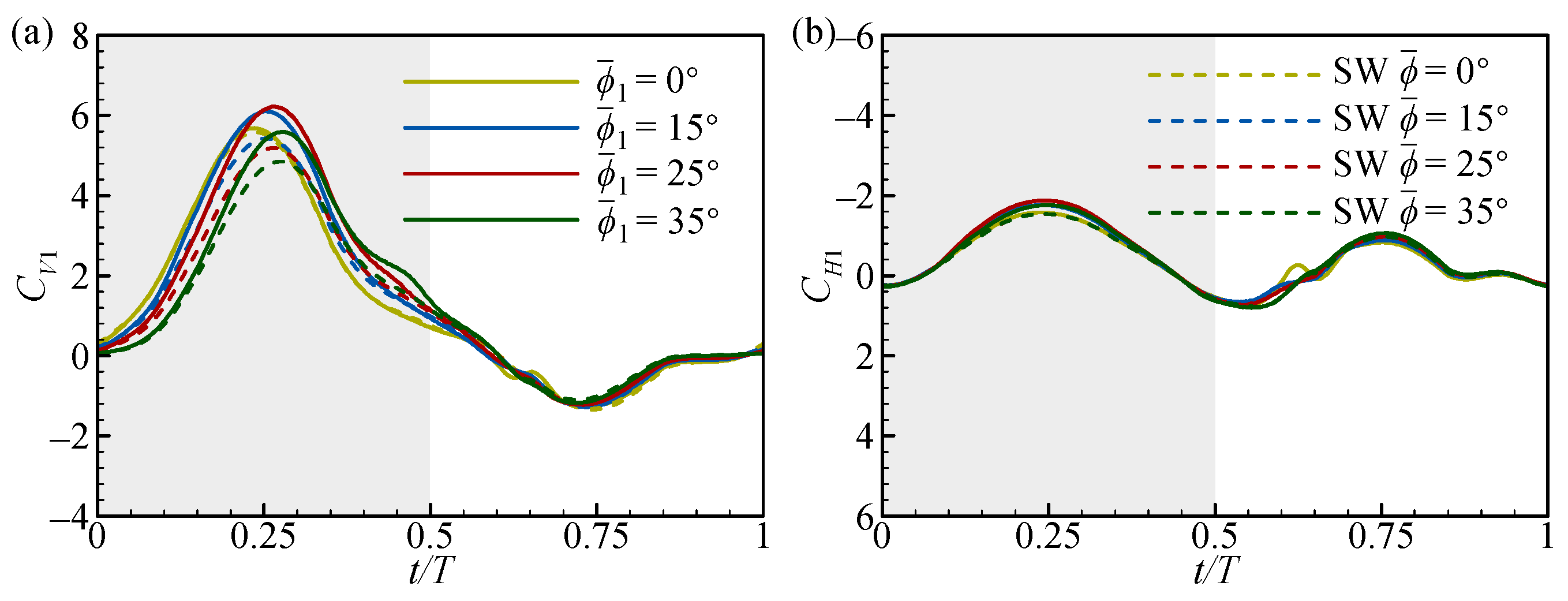 Biomimetics 09 00565 g014