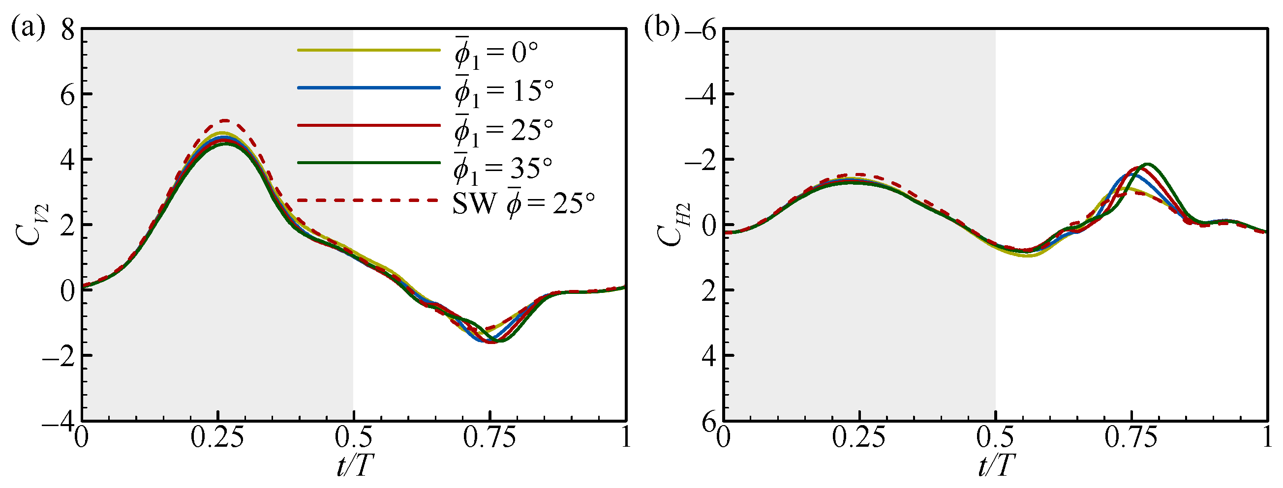 Biomimetics 09 00565 g015