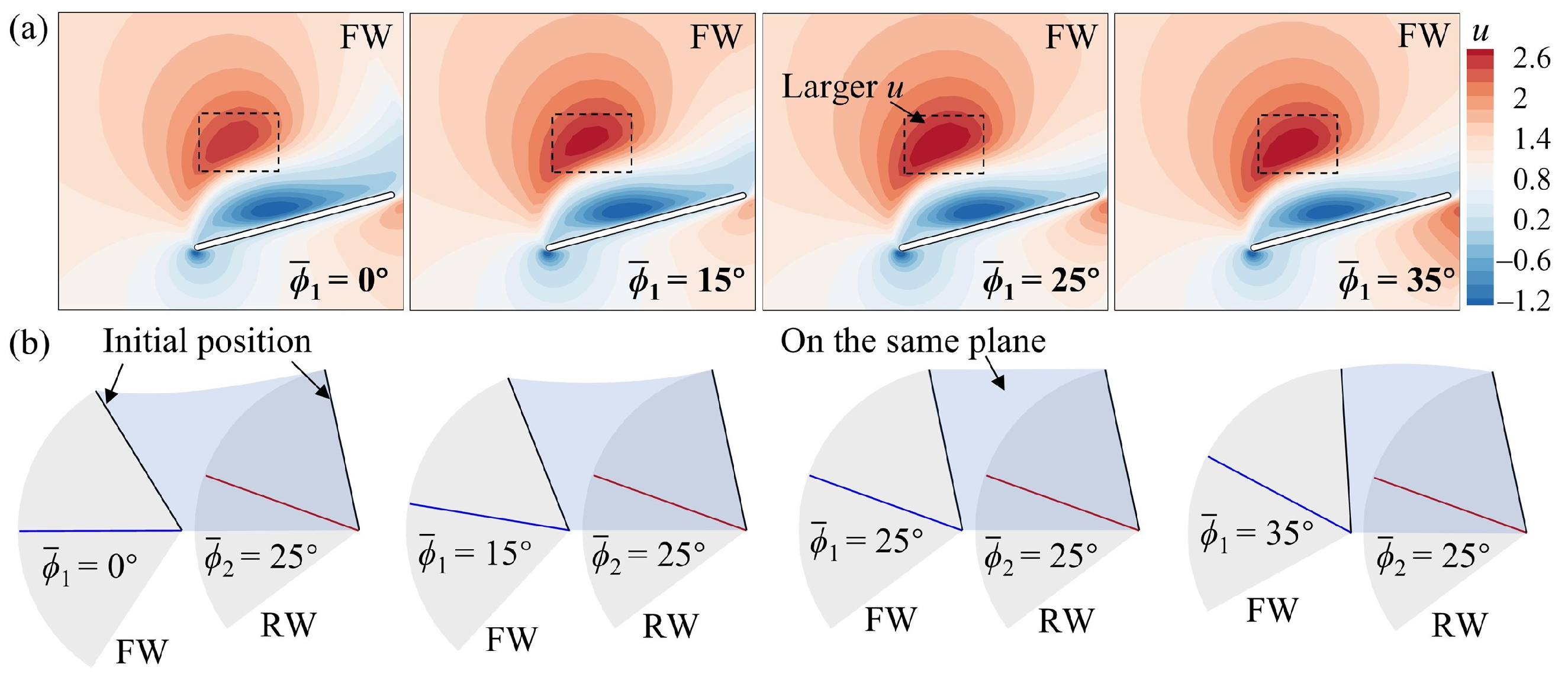 Biomimetics 09 00565 g016