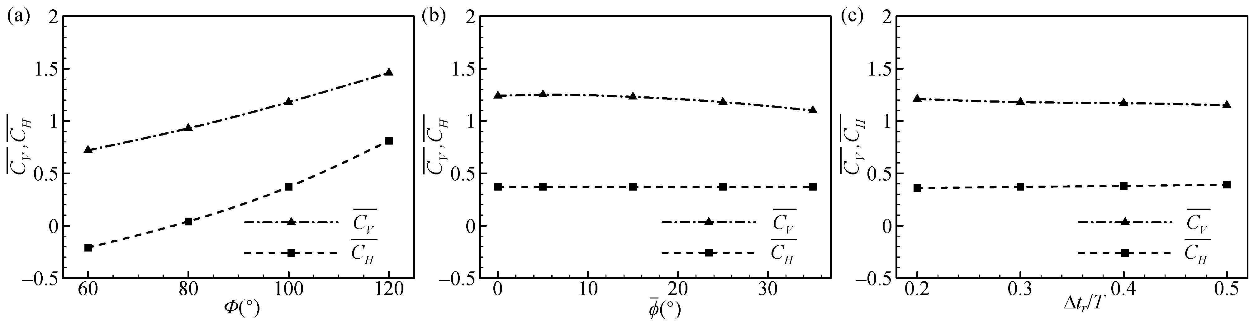 Biomimetics 09 00565 g0a1