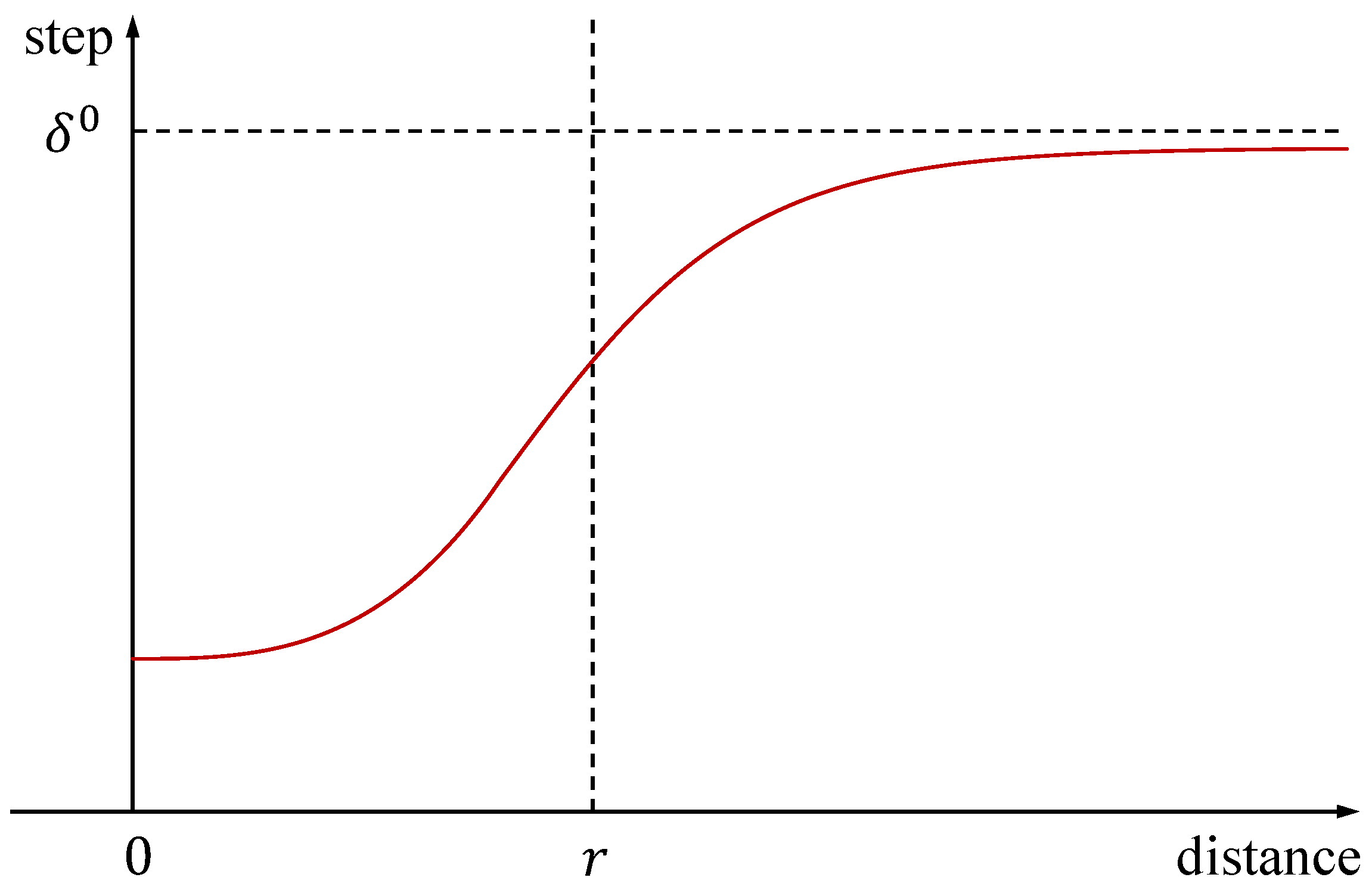Biomimetics 09 00567 g004
