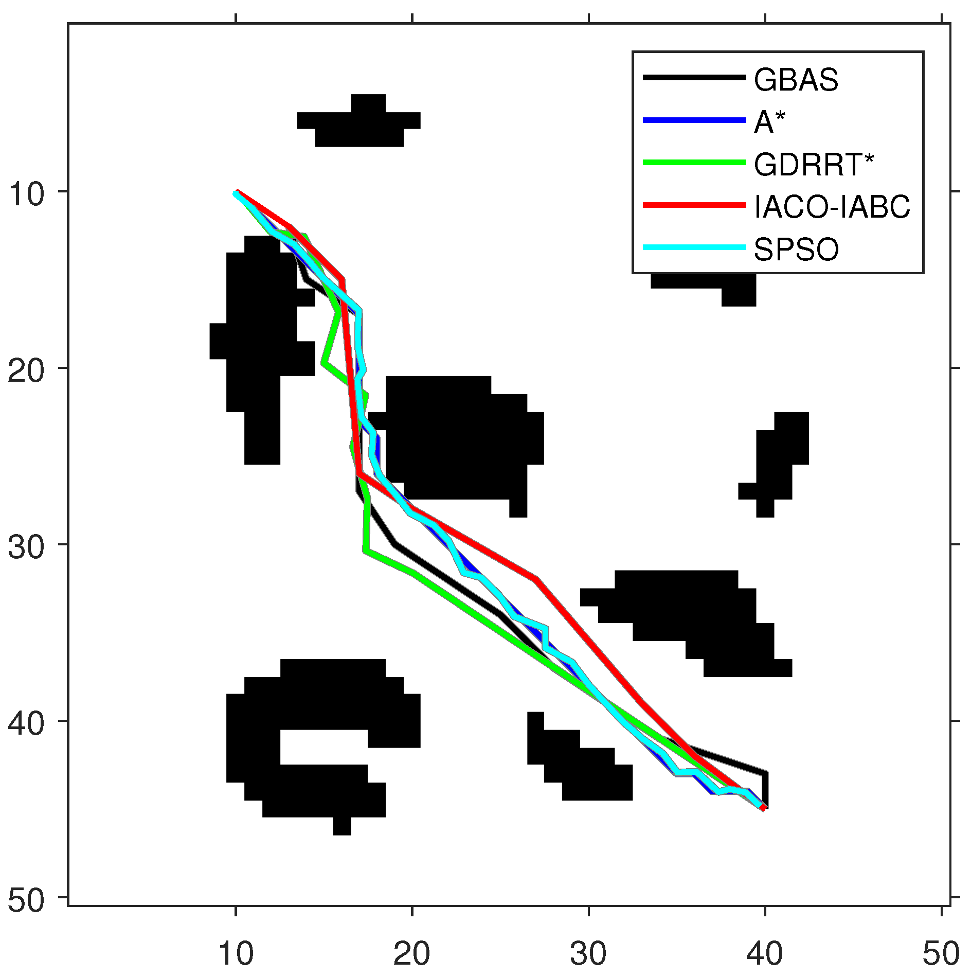 Biomimetics 09 00567 g009