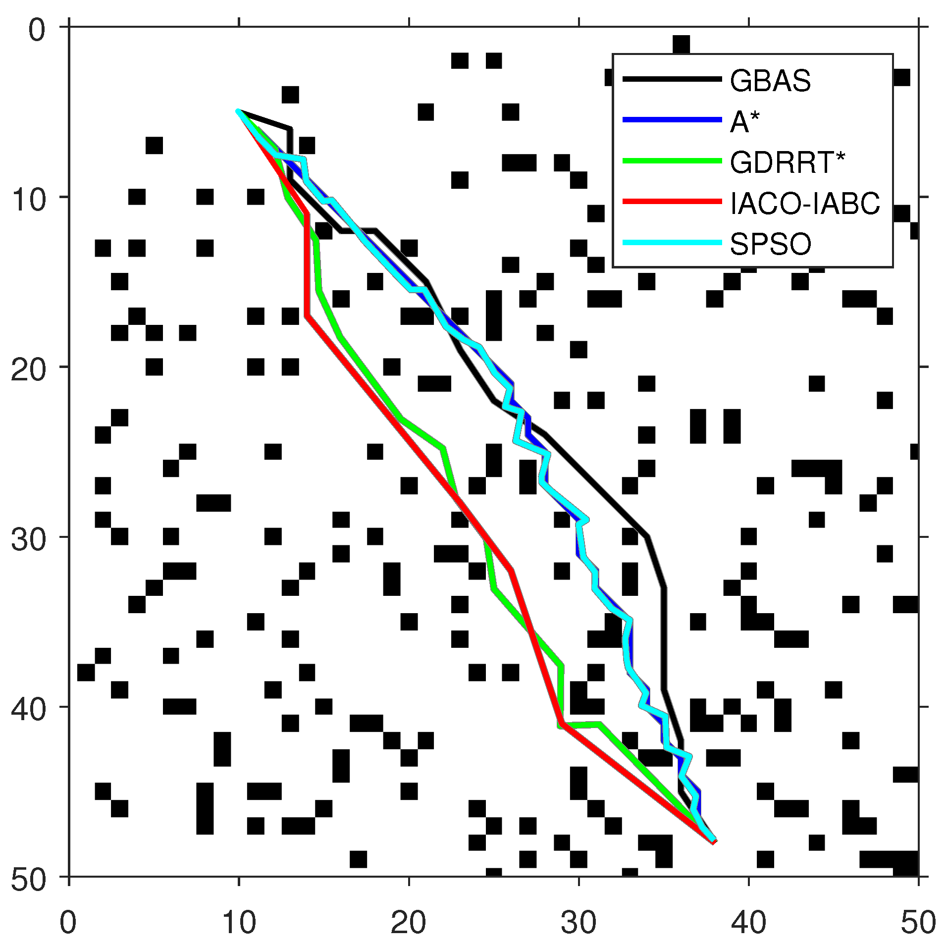 Biomimetics 09 00567 g010