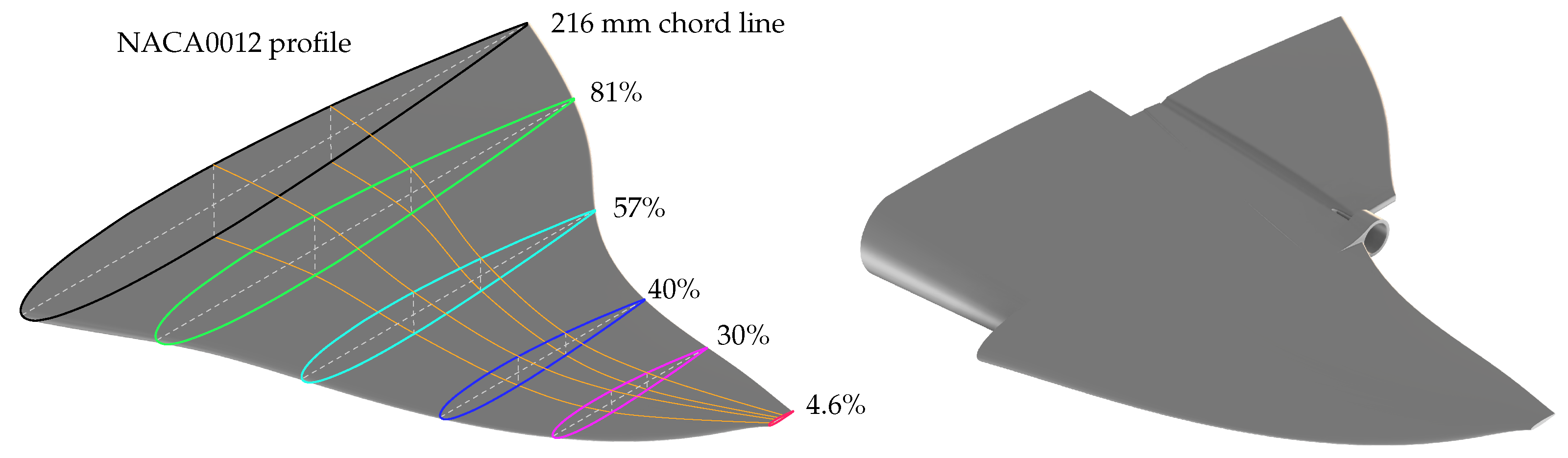 Biomimetics 09 00582 g002