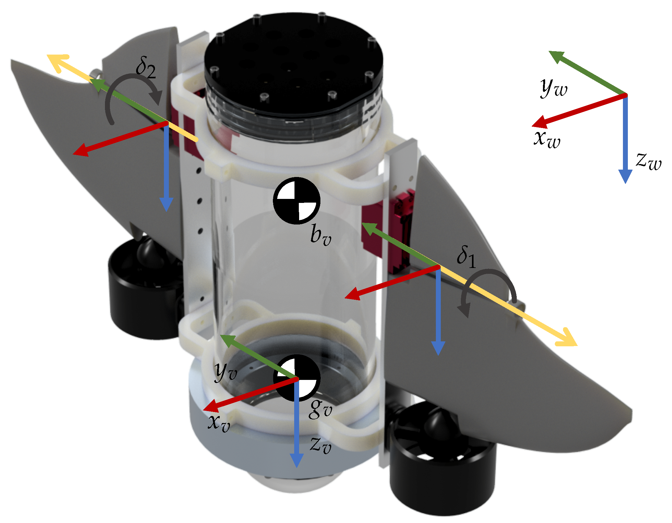 Biomimetics 09 00582 g005