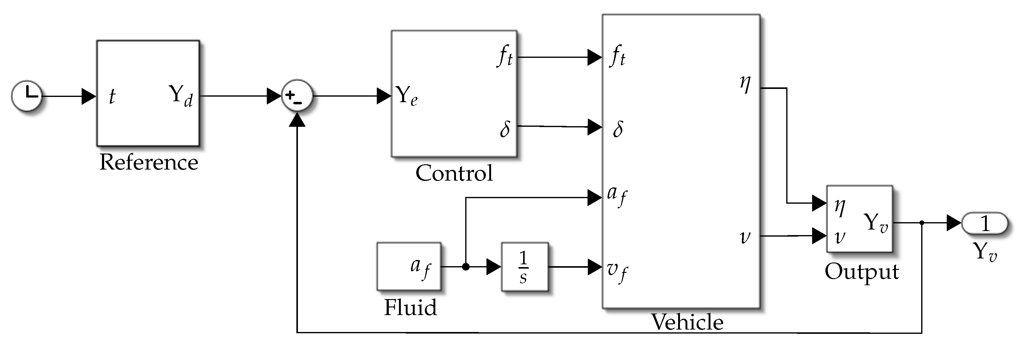 Biomimetics 09 00582 g008