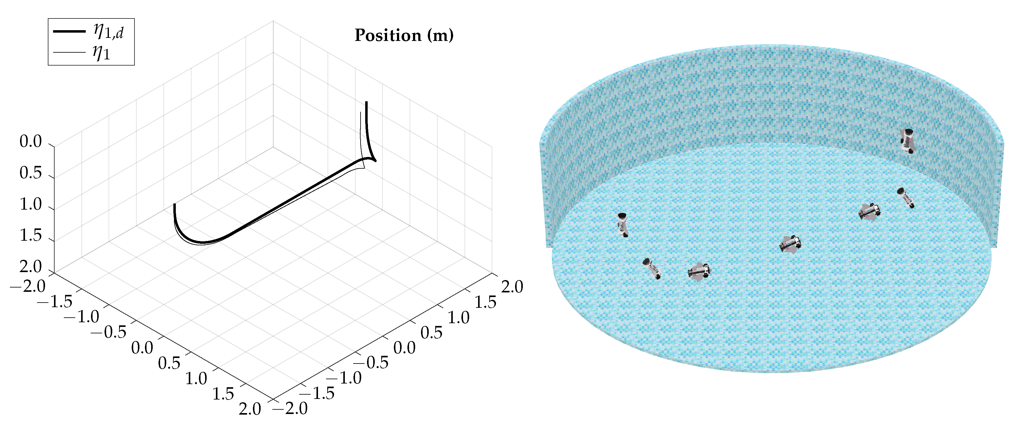 Biomimetics 09 00582 g011