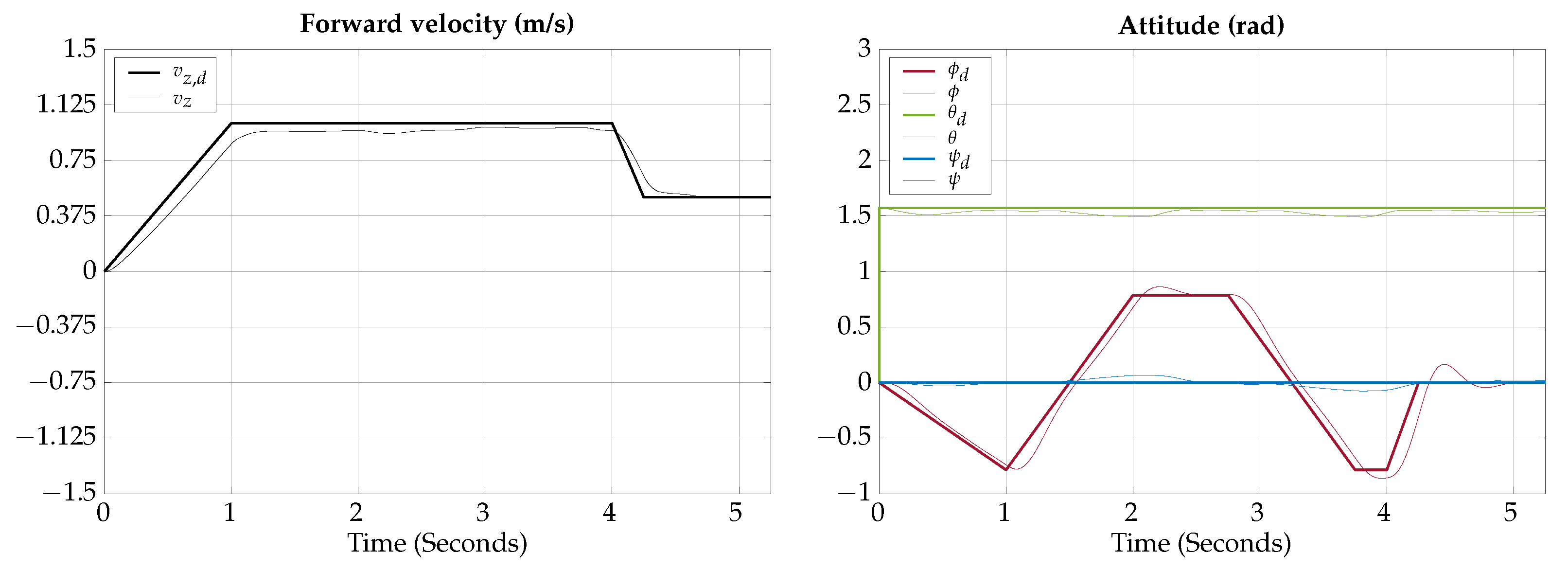 Biomimetics 09 00582 g012