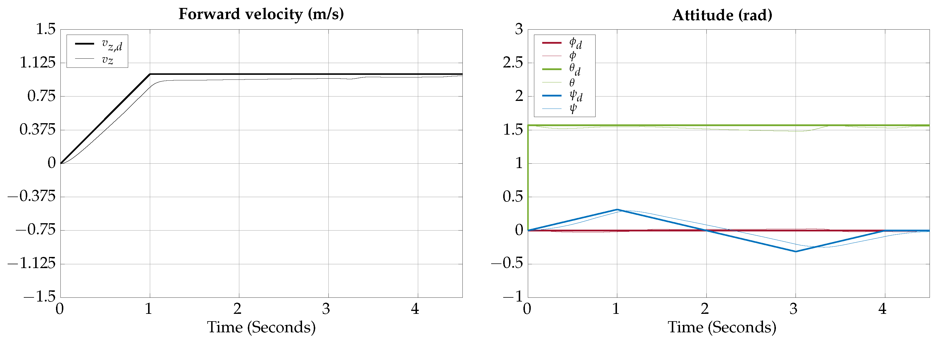 Biomimetics 09 00582 g018