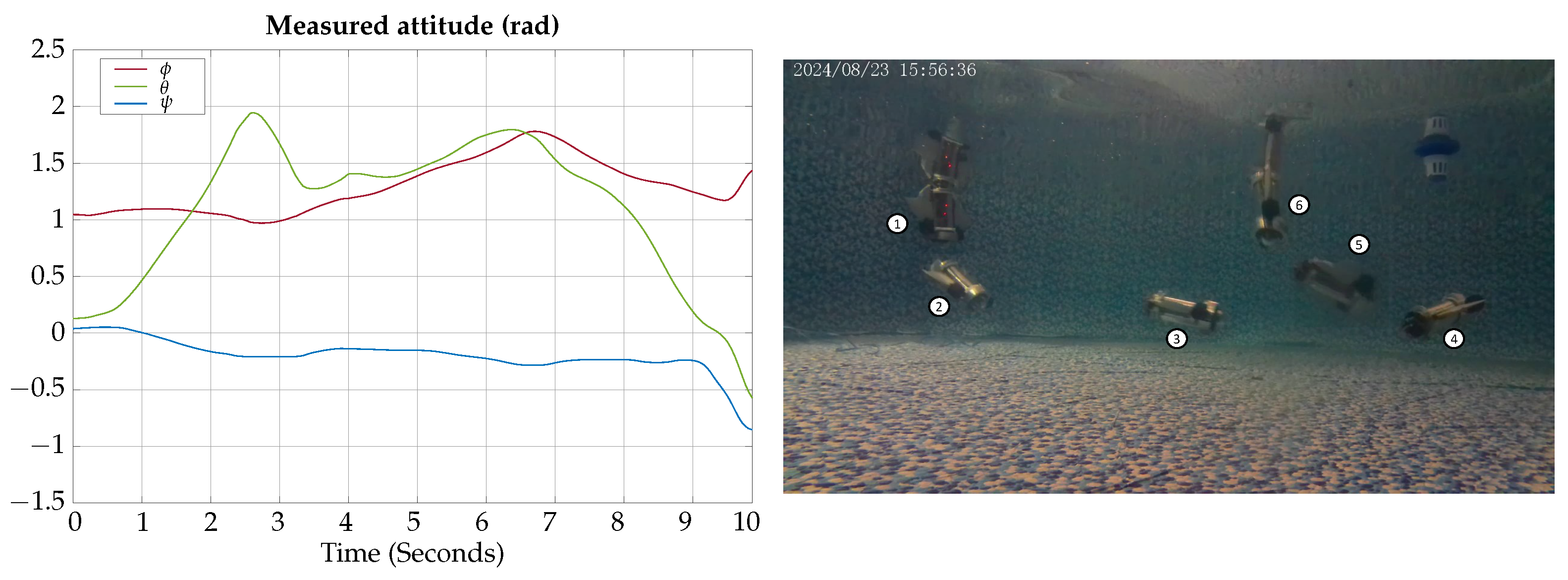 Biomimetics 09 00582 g022