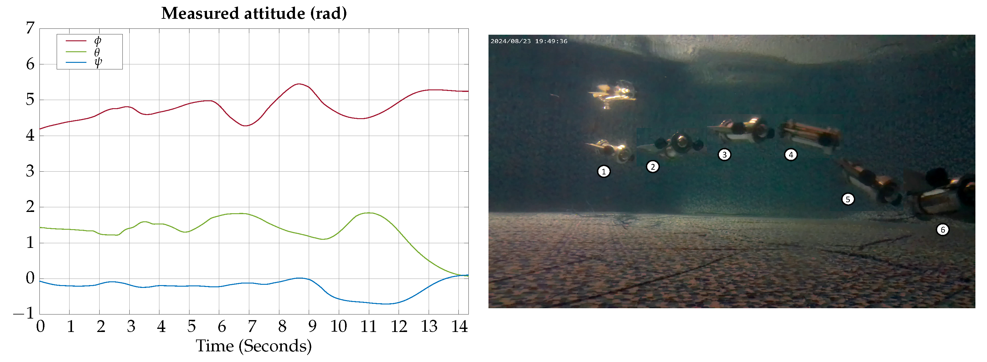 Biomimetics 09 00582 g024