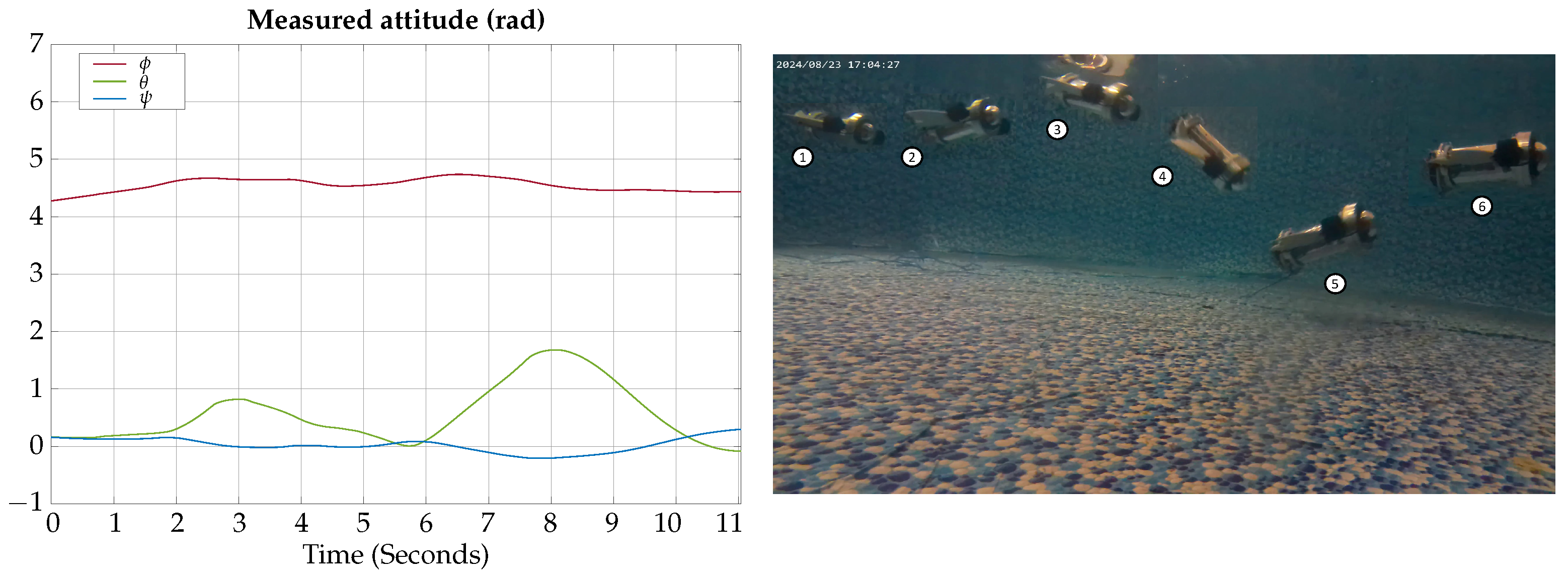 Biomimetics 09 00582 g026