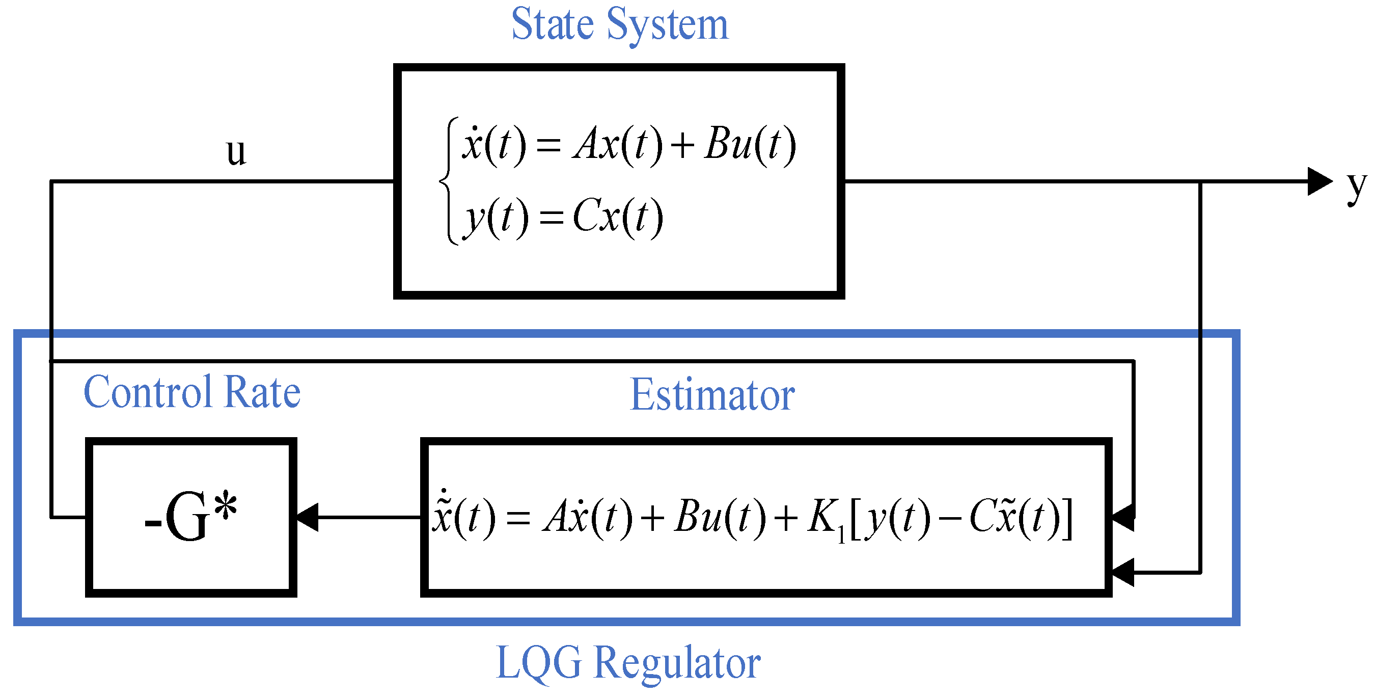 Biomimetics 09 00584 g002