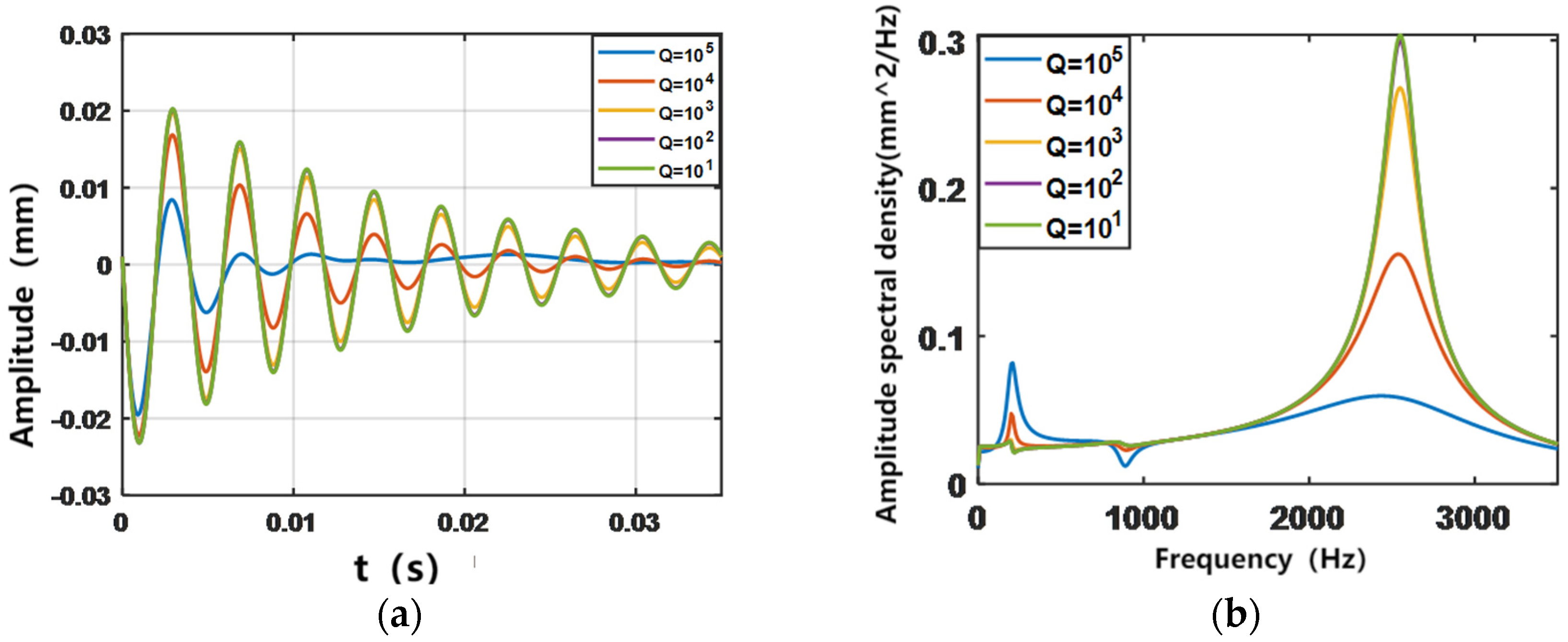 Biomimetics 09 00584 g004